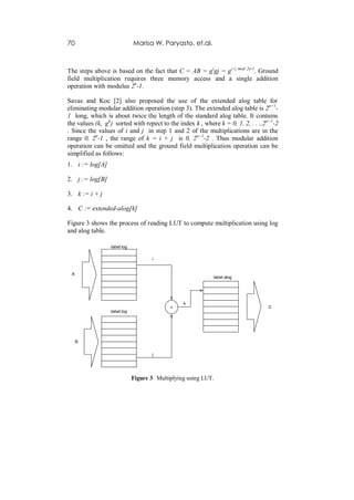 70                        Marisa W. Paryasto, et.al.



The steps above is based on the fact that C = AB = gigj = gi+j mod 2n-1. Ground
field multiplication requires three memory access and a single addition
operation with modulus 2n-1.

Savas and Koc [2] also proposed the use of the extended alog table for
eliminating modular addition operation (step 3). The extended alog table is 2n+1-
1 long, which is about twice the length of the standard alog table. It contains
the values (k, gk) sorted with repect to the index k , where k = 0, 1, 2, . . .,2n+1-2
. Since the values of i and j in step 1 and 2 of the multiplications are in the
range 0, 2n-1 , the range of k = i + j is 0, 2n+1-2 . Thus modular addition
operation can be omitted and the ground field multiplication operation can be
simplified as follows:
1. i := log[A]

2. j := log[B]

3. k := i + j

4. C := extended-alog[k]

Figure 3 shows the process of reading LUT to compute multiplication using log
and alog table.




                          Figure 3 Multiplying using LUT.
 