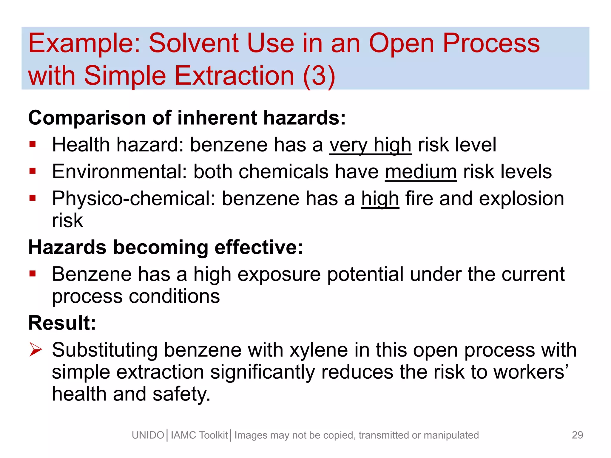 Example: Solvent Use in an Open Process
with Simple Extraction (3)
Comparison of inherent hazards:
 Health hazard: benzene has a very high risk level
 Environmental: both chemicals have medium risk levels
 Physico-chemical: benzene has a high fire and explosion
risk
Hazards becoming effective:
 Benzene has a high exposure potential under the current
process conditions
Result:
 Substituting benzene with xylene in this open process with
simple extraction significantly reduces the risk to workers’
health and safety.
UNIDO│IAMC Toolkit│Images may not be copied, transmitted or manipulated 29
 