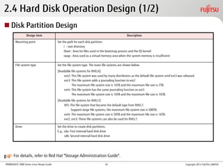 PRIMEQUEST 2000 Series Linux Design Guide
2.4 Hard Disk Operation Design (1/2)
 Disk Partition Design
Design item Description
Mounting point Set the path for each disk partition.
/ : root directory
/boot : Area for files used in the bootstrap process and the OS kernel
swap : Area used as a virtual memory area when the system memory is insufficient
File system type Set the file system type. The main file systems are shown below.
[Available file systems for RHEL6]
ext2: This file system was used by many distributors as the default file system until ext3 was released.
ext3: This file system adds a journaling function to ext2
The maximum file system size is 16TB and the maximum file size is 2TB.
ext4: This file system has the same journaling function as ext3
The maximum file system size is 16TB and the maximum file size is 16TB.
[Available file systems for RHEL7]
XFS: The file system that became the default type from RHEL7.
Supports large file systems; the maximum file system size is 500TB.
ext4: The maximum file system size is 50TB and the maximum file size is 16TB.
ext2, ext3: These file systems can also be used for RHEL7.
Drive Set the drive to create disk partitions.
E.g., sda: First internal hard disk drive
sdb: Second internal hard disk drive
For details, refer to Red Hat "Storage Administration Guide".
Copyright 2014 FUJITSU LIMITED18
 