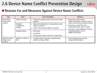 PRIMEQUEST 2000 Series Linux Design Guide
2.6 Device Name Conflict Prevention Design
Type Cause Cause (Examples) Measures
Disk-related
device name
conflicts
Software changes  A driver was applied while the kernel was being
updated.
 Prevention using hardware
(RAID configuration, automatic stop of
system starts during a hardware failure)
 Prevention using OS functions
(using label names, udev, or UUID)
 Prevention using middleware functions
(Installing products such as
PRIMECLUSTER GDS)
Hardware
configuration
changes
 Disks (removable disks) or storage devices were
added or removed.
 Cards in PCI slots were added or removed.
Hardware failure  Disk failure
 Card failure
 Storage device failure, power loss, cable failure
Network-related
device name
conflicts
Addition or failure of
NICs
 A network device name was changed during
addition or failure of NICs.
 Fixed network device name by
designated MAC address
 Reasons For and Measures Against Device Name Conflicts
Copyright 2014 FUJITSU LIMITED21
 