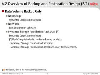 PRIMEQUEST 2000 Series Linux Design Guide
4.2 Overview of Backup and Restoration Design (2/2)
 Data Volume Backup Only
 NetBackup
Symantec Corporation software
 NetWorker
EMC Corporation software
 Symantec Storage Foundation FlashSnap (*)
Symantec Corporation software
(*)Flash Snap is included in the following products
- Symantec Storage Foundation Enterprise
- Symantec Storage Foundation Enterprise Cluster File System HA
For details, refer to the manuals for each software.
Copyright 2014 FUJITSU LIMITED39
 