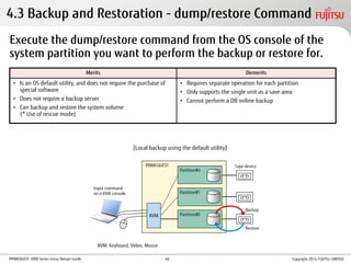 PRIMEQUEST 2000 Series Linux Design Guide
PRIMEQUEST
4.3 Backup and Restoration - dump/restore Command
Merits Demerits
• Is an OS default utility, and does not require the purchase of
special software
• Does not require a backup server
• Can backup and restore the system volume
(* Use of rescue mode)
• Requires separate operation for each partition
• Only supports the single unit as a save area
• Cannot perform a DB online backup
Execute the dump/restore command from the OS console of the
system partition you want to perform the backup or restore for.
[Local backup using the default utility]
KVM: Keyboard, Video, Mouse
Tape device
Backup
Restore
KVM Partition#0
Partition#1
Partition#n
Input command
on a KVM console
Copyright 2014 FUJITSU LIMITED40
 