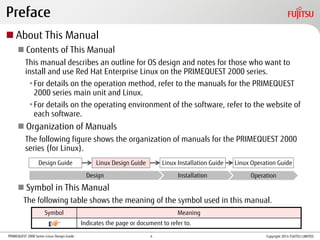 PRIMEQUEST 2000 Series Linux Design Guide
Preface
 About This Manual
 Contents of This Manual
This manual describes an outline for OS design and notes for those who want to
install and use Red Hat Enterprise Linux on the PRIMEQUEST 2000 series.
•For details on the operation method, refer to the manuals for the PRIMEQUEST
2000 series main unit and Linux.
•For details on the operating environment of the software, refer to the website of
each software.
 Organization of Manuals
The following figure shows the organization of manuals for the PRIMEQUEST 2000
series (for Linux).
 Symbol in This Manual
The following table shows the meaning of the symbol used in this manual.
Symbol Meaning
Indicates the page or document to refer to.
Design Guide Linux Design Guide Linux Installation Guide Linux Operation Guide
OperationInstallationDesign
Copyright 2014 FUJITSU LIMITED4
 