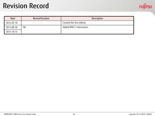 PRIMEQUEST 2000 Series Linux Design Guide
Revision Record
Date Revised location Description
2014-02-18 - Created the first edition
2014-08-30 All Added RHEL7 information
2014-10-14
Copyright 2014 FUJITSU LIMITED50
 