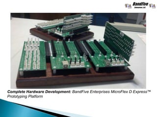 Complete Hardware Development: BandFive Enterprises MicroFlex D Express™
Prototyping Platform
 