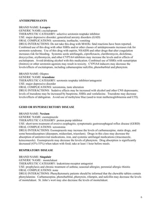 gabapentin halcion drug interaction