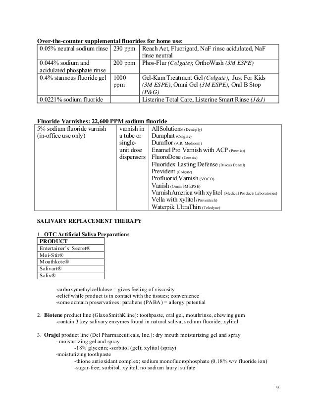 Relief Acp Oral Care Gel Инструкция.Doc allegepublications