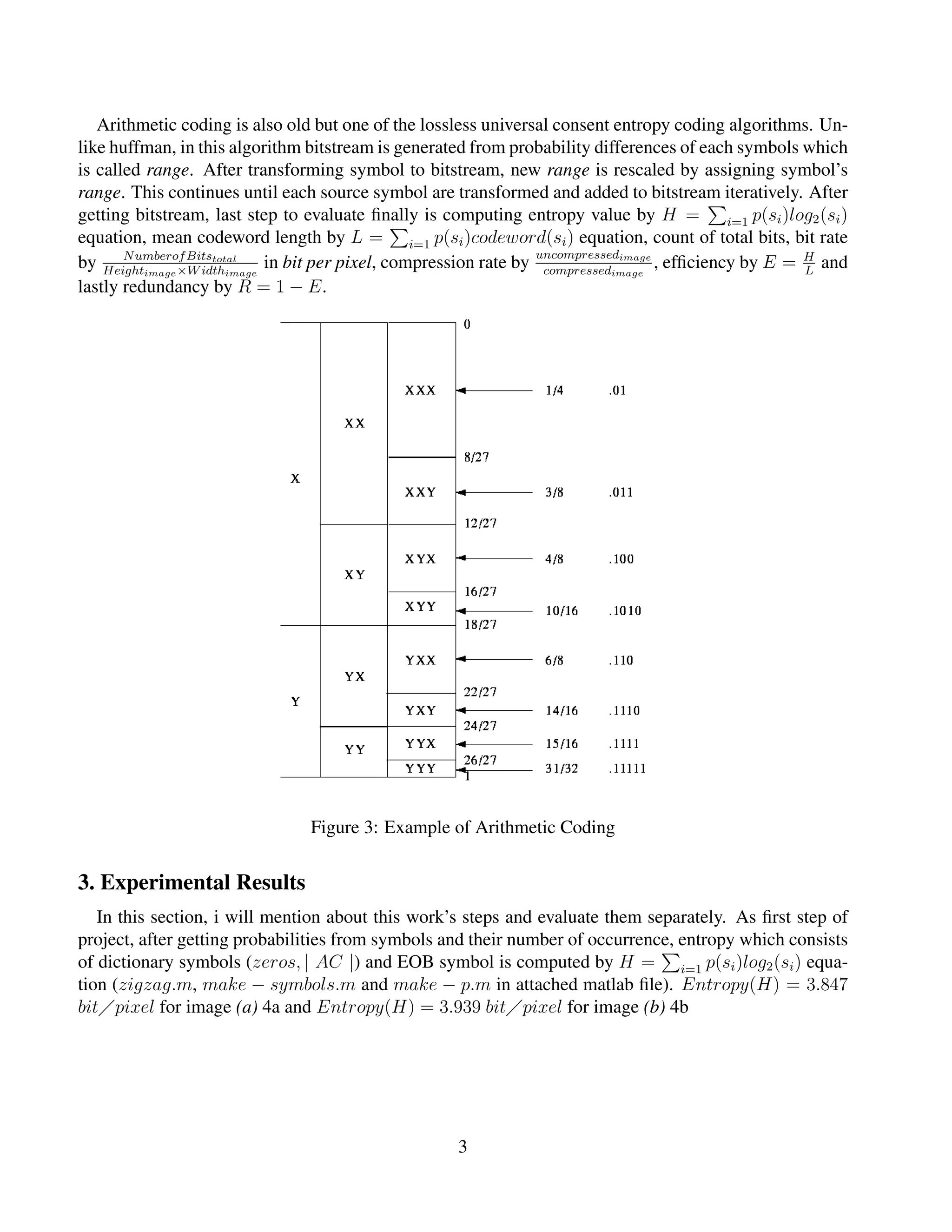 Arithmetic coding is also old but one of the lossless universal consent entropy coding algorithms. Un-
like huffman, in this algorithm bitstream is generated from probability differences of each symbols which
is called range. After transforming symbol to bitstream, new range is rescaled by assigning symbol’s
range. This continues until each source symbol are transformed and added to bitstream iteratively. After
getting bitstream, last step to evaluate ﬁnally is computing entropy value by H = i=1 p(si)log2(si)
equation, mean codeword length by L = i=1 p(si)codeword(si) equation, count of total bits, bit rate
by NumberofBitstotal
Heightimage×Widthimage
in bit per pixel, compression rate by
uncompressedimage
compressedimage
, efﬁciency by E = H
L
and
lastly redundancy by R = 1 − E.
Figure 3: Example of Arithmetic Coding
3. Experimental Results
In this section, i will mention about this work’s steps and evaluate them separately. As ﬁrst step of
project, after getting probabilities from symbols and their number of occurrence, entropy which consists
of dictionary symbols (zeros, | AC |) and EOB symbol is computed by H = i=1 p(si)log2(si) equa-
tion (zigzag.m, make − symbols.m and make − p.m in attached matlab ﬁle). Entropy(H) = 3.847
bit pixel for image (a) 4a and Entropy(H) = 3.939 bit pixel for image (b) 4b
3
 