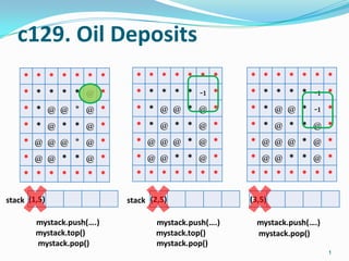 c129. Oil Deposits 1 stack stack mystack.push(….) mystack.top() mystack.push(….) mystack.top() mystack.push(….) mystack.pop() mystack.pop() mystack.pop() 