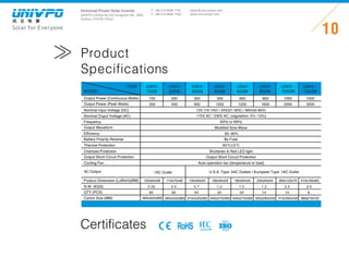 Universal-Power Solar Inverter
UNIVPO (China) No.223 Songshan Rd., SND,
Suzhou, 215100, China
Solar for Everyone
T: +86 512 6690 7181
F: +86 512 6690 7402
10
sales@univ-power.com
www.univ-power.com
Product
Specifications
MODEL
ITEM
Output Power (Continuous Watts)
Output Power (Peak Watts)
Nominal Ouput Voltage (AC)
Frequency
Output Waveform
Efficiency
Cooling Fan
AC Output
Product Dimension (LxWxH)(MM)
N.W. (KGS)
Nominal Input Voltage (DC)
QTY (PCS)
Carton Size (MM)
150
300
300
600
600
1200
15001000
30002000
50Hz or 60Hz
85~90%
Overload Protection Shutdown  Red LED light
Battery Polarity Reverse By Fuse
Output Short Circuit Protection Output Short Circuit Protection
Auto-operation fan (temperature or load)
Modified Sine Wave
12V (10-15V) / 24V(21-30V) / 48V(42-60V)
115V AC / 230V AC, (regulation: 5%~10%)
Thermal Protection 65°C±5°C
1AC Outlet U.S.A. Type: 2AC Outlets / European Type: 1AC Outlet
485x420x660
0.4 0.7
80
100x64x38 150x94x54
Certificates RoHS
UNIV-
1500M
200
400
500
1000
800
1600
110x70x46
0.35
80
485x420x660
40
610x420x565
1.0
180x94x55
20
640x270x560
1.0
180x94x55
20
640x270x560
1.2
235x94x54
14
405x295x430
2.0
260x120x70
10
410x300x430
3.0
410x165x65
6
465x215x125
UNIV-
150M
UNIV-
300M
UNIV-
600M
UNIV-
800M
UNIV-
200M
UNIV-
500M
UNIV-
1000M
 