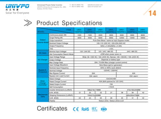 Universal-Power Solar Inverter
UNIVPO (China) No.223 Songshan Rd., SND,
Suzhou, 215100, China
Solar for Everyone
T: +86 512 6690 7181
F: +86 512 6690 7402
14
sales@univ-power.com
www.univ-power.com
MODEL
ITEM
Output
(Inverter Mode)
Continuous power (W)
Surge Rating (W)
Output waveform
THD
DC Input
Nomina Input Voltagel
Idle Consumption Search Mode
AC Charger
Input Voltage Range
Output Voltage
Max Charge Rate
Input Voltage Waveform
Nominal Input Frequency
Nominal Voltage
Max Bypass Current
Bypass over Load Current
Solar
Charge
Controller
Rated Voltage
Rated Charge Current
Rated Output Current
Self Consumption
Mechanical
Data
Inverter Dimensions (LxWxH)
Shipping Dimensions (LxWxH)
G.W. (KGS)
Display
UNIV-
1000PSC-L
UNIV-
1500PSC-L
UNIV-
2000PSC-L
UNIV-
3000PSC-L
UNIV-
4000PSC-L
UNIV-
5000PSC-L
UNIV-
6000PSC-L
1000 1500 2000 3000 4000 5000 6000
3000 4500 6000 9000 12000 15000 18000
Pure Sine Wave / same as input (bypass mode)
10%
12V / 24V DC 12V / 24V / 48V DC 24V / 48V DC
25W when power saver on
Wide: 90~135V AC / 164~243V AC; Narraw: 100~135VAC / 194~243V AC
Depends on battery type
35A / 70-90A Max (charger current control)
Sine Wave (grid or generator)
50Hz or 60Hz (auto detect)
120VAC / 230VAC
30A 40A
35A: alarm 45A: alarm
12V/24V/48V
15A
10mA
598x218x179MM 470x190x340MM
21 22 23 27 39 40
740x315x300MM 590x330x475MM
23 24 25 29 41 42
Status LEDs / Status LEDs+LCD
40A (60A,optional for 12V /24V)
38
40
Product Specifications
Certificates RoHS
Bypass 
Protection
Nominal Output Voltage
Output Frequency
100-110-120V AC / 220-230-240V AC
50Hz ± 0.3Hz/60Hz ± 0.3Hz
N.W. (KGS)
 