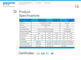 Universal-Power Solar Inverter
UNIVPO (China) No.223 Songshan Rd., SND,
Suzhou, 215100, China
Solar for Everyone
T: +86 512 6690 7181
F: +86 512 6690 7402
18
sales@univ-power.com
www.univ-power.com
MODEL
MPPT Scope
Input Volt
Solar Panel Volt
Float Charging Voltage
Absorption Charging Voltage
Solar Panel Input Route
Max Load Current
No Load Loss
N.W. (KGS/PC)
Product Size (MM)
Master Carton Size (MM)
Working Temperature Scope
UNIV-MPPT-10S UNIV-MPPT-20S UNIV-MPPT-30S UNIV-MPPT-60S UNIV-MPPT
-30S48
UNIV-MPPT
-60S48
12V~70V(12V), 24V~70V(24V) 48V~130V
12V or 24V auto work 48V
≤70V ≤130V
13.8V for 12V, 27.6V for 24V (adjustable) 55.2V (adjustable)
14.4V for 12V, 28.8V for 24V (adjustable) 57.6V (adjustable)
1 route 1 route 2 routes 1 route 2 routes
10A
8mA
0.46
188x92x55.3
438x325x284
20A
0.5
-10°C~+50°C
30A
1.56
180.1x170x72
450x205x160
60A
5.5
380x283x100
445x330x210
30A
2.6
380x150x100
450x205x160
60A
5.9
380x283x100
445x330x210
8mA 20mA 45mA 30mA 30mA
ITEM
Product
Specifications
Certificates RoHS
-10°C~+50°C-35°C~+65°C
 