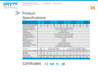 Universal-Power Solar Inverter
UNIVPO (China) No.223 Songshan Rd., SND,
Suzhou, 215100, China
Solar for Everyone
T: +86 512 6690 7181
F: +86 512 6690 7402
06
sales@univ-power.com
www.univ-power.com
Product
Specifications
MODEL
ITEM UNIV-
180P
UNIV-
300P
UNIV-
600P
UNIV-
1000P
UNIV-
1500P
UNIV-
2000P
UNIV-
3000P
UNIV-
5000P
Output Power (Continuous Watts)
Output Power (Peak Watts)
Nominal Ouput Voltage (AC)
Frequency
Output Waveform
Low Battery Alarm (V)
Low Battery Shutdown (V)
Over Voltage Shutdown (V)
Efficiency
Output Short Circuit Protection
With Cooling Fan
AC Output
Product Dimension (LxWxH)(MM)
N.W. (KGS)
P
Nominal Input Voltage (DC)
QTY (PCS)
Carton Size (MM)
Container 20FT (PCS)
180
360
300
600
600
1200
15001000
3000
2000
40002000
5000
10000
3000
6000
50Hz or 60Hz
10.8+/-0.5(12V); 21.8+/-1(24V); 43.6+/-2(48V)
10.6+/-0.5(12V); 21+/-1(24V); 42+/-2(48V)
15.5+/-0.5(12V); 31+/-1(24V); 60+/-2(48V)
85~90%
Overload Protection Shutdown  Red LED light
Battery Polarity Reverse By Fuse
Output Short Circuit Protection
Auto-operation fan (temperature or load)
Pure Sine Wave (THD3%)
12V(11-15V) / 24V(21-30V) / 48V(42-60V)
115V AC / 230V AC, (regulation: 5%~10%)
Thermal Protection 65°C±5°C
1AC
Outlet
U.S.A. Type: 2AC Outlets
European Type: 1AC Outlet
U.S.A. Type: 4 AC Outlets European
Type: 2 AC Outlet, AC hardwire terminal block
420X400X360 400X350X270 410X360X250 450X410X250 490X401X290 590X310X410
9,240 5,920 3,032 2,476 1,920 746
750X330X250 810X310X250
481 446
0.45 1.2 2 3 4 7.5 12
20 8 4 2 1
17
4 4
170X80X58 150X150X53 250X150X72 290X150X72 370X150X88 410X210X100 480X210X130 560X210X160
Certificates RoHS
 