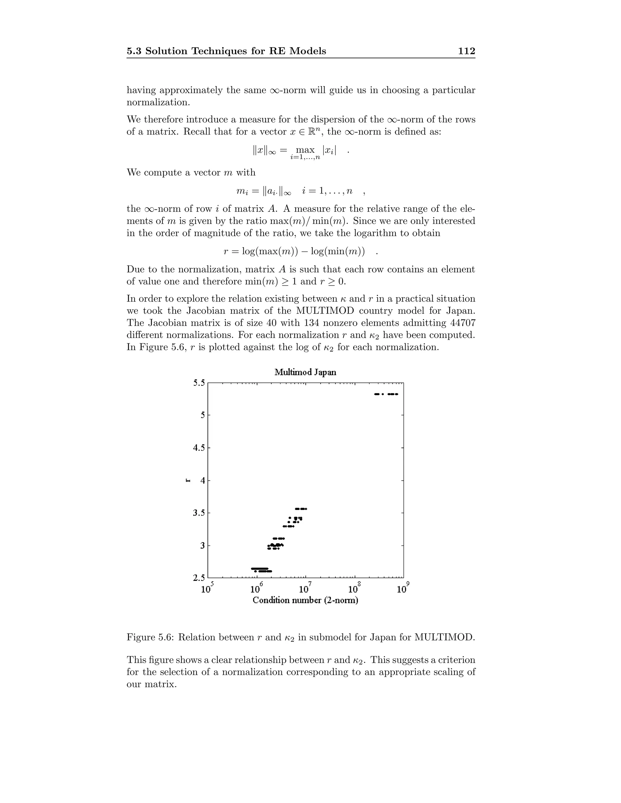 5.3 Solution Techniques for RE Models 112
having approximately the same ∞-norm will guide us in choosing a particular
normalization.
We therefore introduce a measure for the dispersion of the ∞-norm of the rows
of a matrix. Recall that for a vector x ∈ Rn
, the ∞-norm is deﬁned as:
x ∞ = max
i=1,...,n
|xi| .
We compute a vector m with
mi = ai· ∞ i = 1, . . . , n ,
the ∞-norm of row i of matrix A. A measure for the relative range of the ele-
ments of m is given by the ratio max(m)/ min(m). Since we are only interested
in the order of magnitude of the ratio, we take the logarithm to obtain
r = log(max(m)) − log(min(m)) .
Due to the normalization, matrix A is such that each row contains an element
of value one and therefore min(m) ≥ 1 and r ≥ 0.
In order to explore the relation existing between κ and r in a practical situation
we took the Jacobian matrix of the MULTIMOD country model for Japan.
The Jacobian matrix is of size 40 with 134 nonzero elements admitting 44707
diﬀerent normalizations. For each normalization r and κ2 have been computed.
In Figure 5.6, r is plotted against the log of κ2 for each normalization.
Figure 5.6: Relation between r and κ2 in submodel for Japan for MULTIMOD.
This ﬁgure shows a clear relationship between r and κ2. This suggests a criterion
for the selection of a normalization corresponding to an appropriate scaling of
our matrix.
 