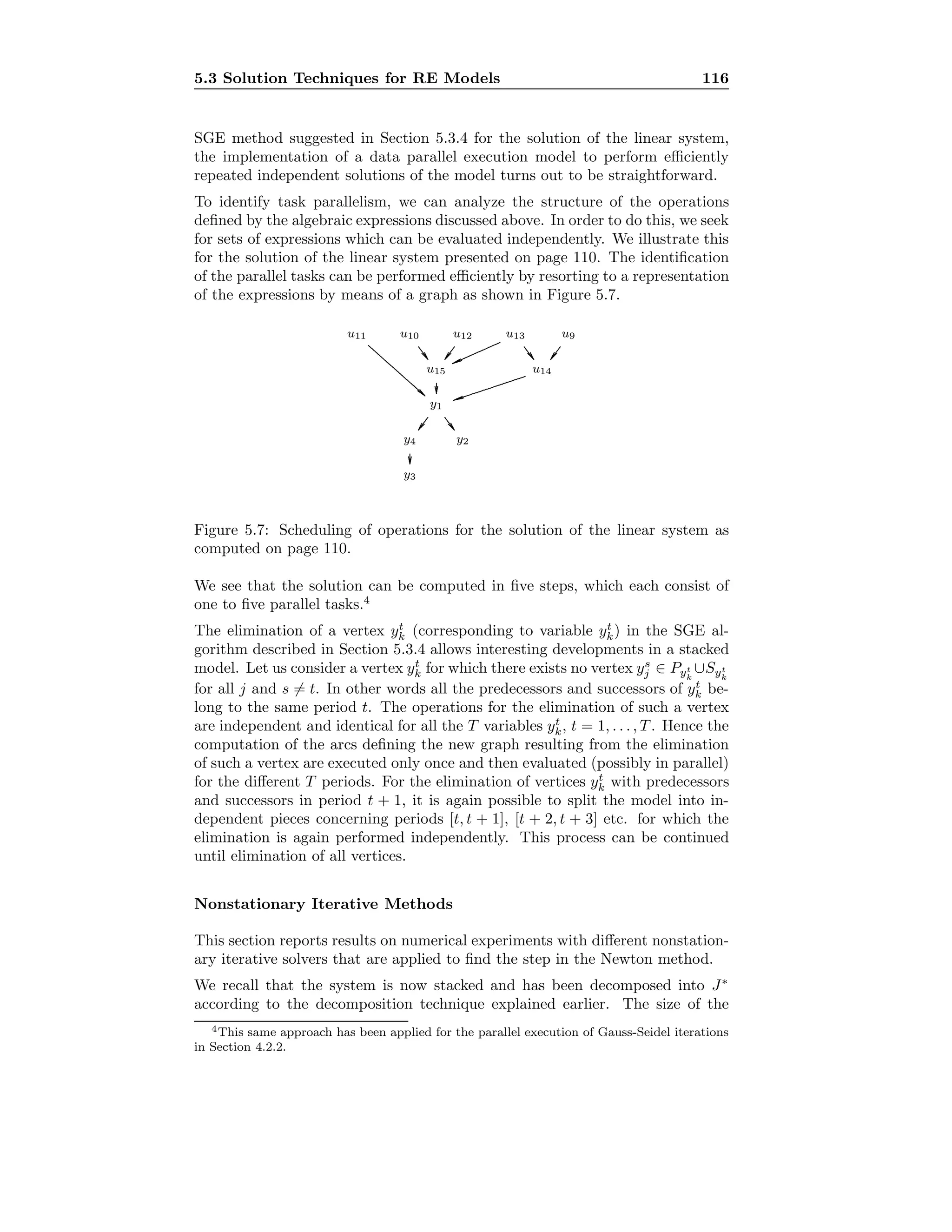 5.3 Solution Techniques for RE Models 116
SGE method suggested in Section 5.3.4 for the solution of the linear system,
the implementation of a data parallel execution model to perform eﬃciently
repeated independent solutions of the model turns out to be straightforward.
To identify task parallelism, we can analyze the structure of the operations
deﬁned by the algebraic expressions discussed above. In order to do this, we seek
for sets of expressions which can be evaluated independently. We illustrate this
for the solution of the linear system presented on page 110. The identiﬁcation
of the parallel tasks can be performed eﬃciently by resorting to a representation
of the expressions by means of a graph as shown in Figure 5.7.
u11 u10 u12 u13 u9
u15 u14
y1
y4 y2
y3
......................................................................................................................
.............
...............
......................
.............
..............
...................... ..............
.............
................................................................................ .................
...............
......................
.............
..............
...................... ..............
.............
.............
............
............
..................................................................................................................... .................
................
...................... ..............
.............
......................
.............
..............
.............
............
............
Figure 5.7: Scheduling of operations for the solution of the linear system as
computed on page 110.
We see that the solution can be computed in ﬁve steps, which each consist of
one to ﬁve parallel tasks.4
The elimination of a vertex yt
k (corresponding to variable yt
k) in the SGE al-
gorithm described in Section 5.3.4 allows interesting developments in a stacked
model. Let us consider a vertex yt
k for which there exists no vertex ys
j ∈ Pyt
k
∪Syt
k
for all j and s = t. In other words all the predecessors and successors of yt
k be-
long to the same period t. The operations for the elimination of such a vertex
are independent and identical for all the T variables yt
k, t = 1, . . . , T. Hence the
computation of the arcs deﬁning the new graph resulting from the elimination
of such a vertex are executed only once and then evaluated (possibly in parallel)
for the diﬀerent T periods. For the elimination of vertices yt
k with predecessors
and successors in period t + 1, it is again possible to split the model into in-
dependent pieces concerning periods [t, t + 1], [t + 2, t + 3] etc. for which the
elimination is again performed independently. This process can be continued
until elimination of all vertices.
Nonstationary Iterative Methods
This section reports results on numerical experiments with diﬀerent nonstation-
ary iterative solvers that are applied to ﬁnd the step in the Newton method.
We recall that the system is now stacked and has been decomposed into J∗
according to the decomposition technique explained earlier. The size of the
4This same approach has been applied for the parallel execution of Gauss-Seidel iterations
in Section 4.2.2.
 