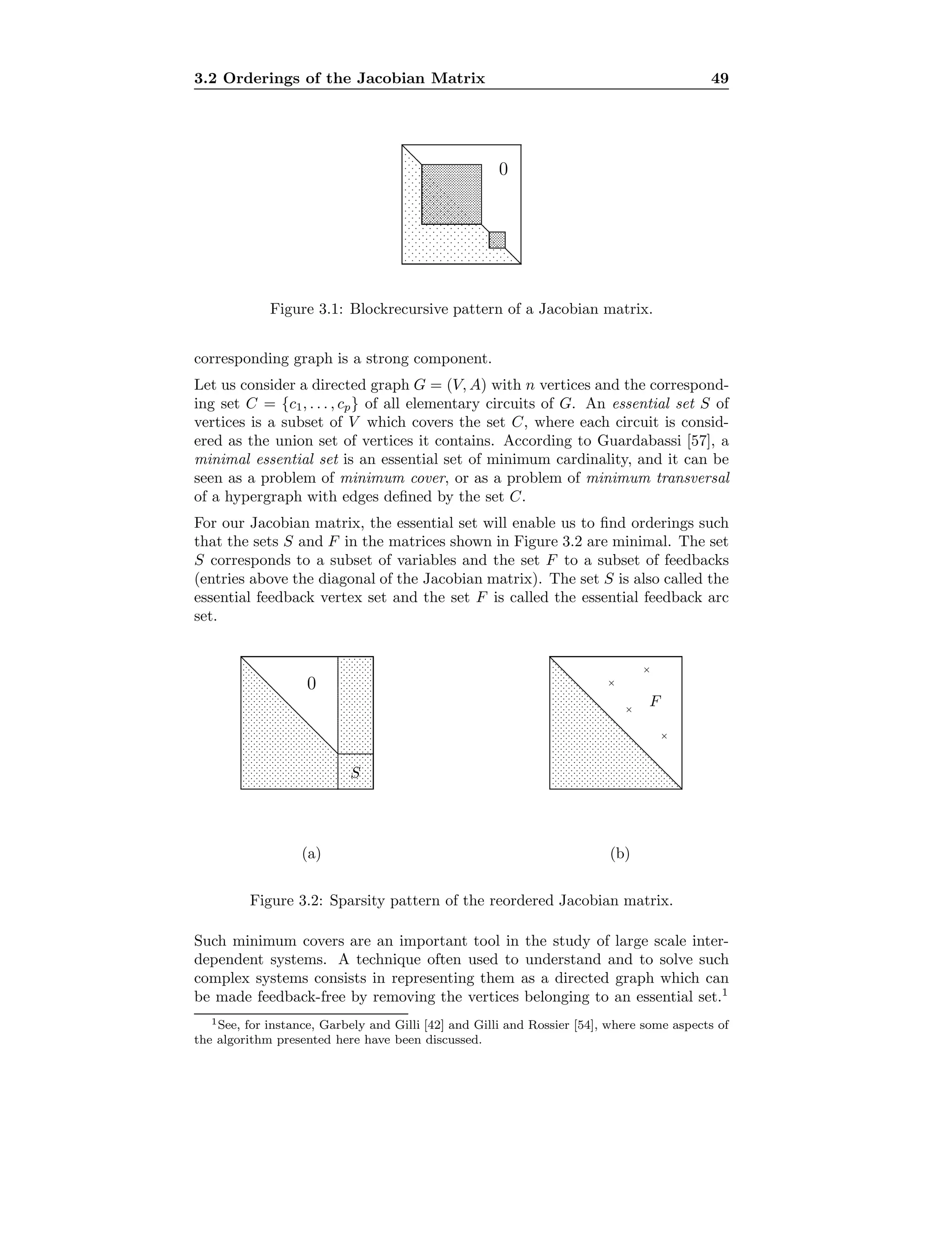 3.2 Orderings of the Jacobian Matrix 49
..............................................
...................
.....................................
0
.
.
.
.
.
.
.
.
.
.
.
.
.
.
.
.
.
.
.
.
.
.
.
.
.
.
.
.
.
.
.
.
.
.
.
.
.
.
.
.
.
.
.
.
.
.
.
.
.
.
.
.
.
.
.
.
.
.
.
.
.
.
.
.
.
.
.
.
.
.
.
.
.
.
.
.
.
.
.
.
.
.
.
.
.
.
.
.
.
.
.
.
.
.
.
.
.
.
.
.
.
.
.
.
.
.
.
.
.
.
.
.
.
.
.
.
.
.
.
.
.
.
.
.
.
.
.
.
.
.
.
.
.
.
.
.
.
.
.
.
.
.
.
.
.
.
.
.
.
.
.
.
.
.
.
.
.
.
.
.
.
.
.
.
.
.
.
.
.
.
.
.
.
.
.
.
.
.
.
.
.
.
.
.
.
.
.
.
.
.
.
.
.
.
.
.
.
.
.
.
.
.
.
.
.
.
.
.
.
.
.
.
.
.
.
.
.
.
.
.
.
.
.
.
.
.
.
.
.
.
.
.
.
.
.
.
.
.
.
.
.
.
.
.
.
.
.
.
.
.
.
.
.
...
......................
......................
......................
......................
......................
......................
......................
......................
......................
......................
......................
......................
......................
......................
......................
......................
......................
......................
......................
......................
......................
......................
......................
......................
......................
......................
......................
......................
......................
......................
......................
......................
......................
......................
......................
......................
......................
......................
......................
......................
......................
......................
......................
......................
......
.....
......
.....
......
.....
......
.....
......
.....
......
Figure 3.1: Blockrecursive pattern of a Jacobian matrix.
corresponding graph is a strong component.
Let us consider a directed graph G = (V, A) with n vertices and the correspond-
ing set C = {c1, . . . , cp} of all elementary circuits of G. An essential set S of
vertices is a subset of V which covers the set C, where each circuit is consid-
ered as the union set of vertices it contains. According to Guardabassi [57], a
minimal essential set is an essential set of minimum cardinality, and it can be
seen as a problem of minimum cover, or as a problem of minimum transversal
of a hypergraph with edges deﬁned by the set C.
For our Jacobian matrix, the essential set will enable us to ﬁnd orderings such
that the sets S and F in the matrices shown in Figure 3.2 are minimal. The set
S corresponds to a subset of variables and the set F to a subset of feedbacks
(entries above the diagonal of the Jacobian matrix). The set S is also called the
essential feedback vertex set and the set F is called the essential feedback arc
set.
..............................................................................................................................................................................................................................
......................................................................................................................................................................................................................
.........................................................
0
.
.
.
.
.
.
.
.
.
.
.
.
.
.
.
.
.
.
.
.
.
.
.
.
.
.
.
.
.
.
.
.
.
.
.
.
.
.
.
.
.
.
.
.
.
.
.
.
.
.
.
.
.
.
.
.
.
.
.
.
.
.
.
.
.
.
.
.
.
.
.
.
.
.
.
.
.
.
.
.
.
.
.
.
.
.
.
.
.
.
.
.
.
.
.
.
.
.
.
.
.
.
.
.
.
.
.
.
.
.
.
.
.
.
.
.
.
.
.
.
.
.
.
.
.
.
.
.
.
.
.
.
.
.
.
.
.
.
.
.
.
.
.
.
.
.
.
.
.
.
.
.
.
.
.
.
.
.
.
.
.
.
.
.
.
.
.
.
.
.
.
.
.
.
.
.
.
.
.
.
.
.
.
.
.
.
.
.
.
.
.
.
.
.
.
.
.
.
.
.
.
.
.
.
.
.
.
.
.
.
.
.
.
.
.
.
.
.
.
.
.
.
.
.
.
.
.
.
.
.
.
.
.
.
.
.
.
.
.
.
.
.
.
.
.
.
.
.
.
.
.
.
.
.
.
.
.
.
.
.
.
.
.
.
.
.
.
.
.
.
.
.
.
.
.
.
.
.
.
.
.
.
.
.
.
.
.
.
.
.
.
.
.
.
.
.
.
.
.
.
.
.
.
.
.
.
.
.
.
.
.
.
.
.
.
.
.
.
.
.
.
.
.
.
.
.
.
.
.
.
.
.
.
.
.
.
.
.
.
.
.
.
.
.
.
.
.
.
.
.
.
.
.
.
.
.
.
.
.
.
.
.
.
.
.
.
.
.
.
.
.
.
.
.
.
.
.
.
.
.
.
.
.
.
.
.
.
.
.
.
.
.
.
.
.
.
.
.
.
.
.
.
.
.
.
.
.
.
.
.
.
.
.
.
.
.
.
.
.
.
.
.
.
.
.
.
.
.
.
.
.
.
.
.
.
.
.
.
.
.
.
.
.
.
.
.
.
.
.
.
.
.
.
.
.
.
.
.
.
.
.
.
.
.
.
.
.
.
.
.
.
.
.
.
.
.
.
.
.
.
.
.
.
.
.
.
.
.
.
.
.
.
.
.
.
.
.
.
.
.
.
.
.
.
.
.
.
.
.
.
.
.
.
.
.
.
.
.
.
.
.
.
.
.
.
.
.
.
.
.
.
.
.
.
.
.
.
.
.
.
.
.
.
.
.
.
.
.
.
.
.
.
.
.
.
.
.
.
.
.
.
.
.
.
.
.
.
.
.
.
.
.
.
.
.
.
.
.
.
.
.
.
.
.
.
.
.
.
.
.
.
.
.
.
.
.
.
.
.
.
.
.
.
.
.
.
.
.
.
.
.
.
.
.
.
.
.
.
.
.
.
.
.
.
.
.
.
.
.
.
.
.
.
.
.
.
.
.
.
.
.
.
.
.
.
.
.
.
.
.
.
.
.
.
.
.
.
.
.
.
.
.
.
.
.
.
.
.
.
.
.
.
.
.
.
.
.
.
.
.
.
.
.
.
.
.
.
.
.
.
.
.
.
.
.
.
.
.
.
.
.
.
.
.
.
.
.
.
.
.
.
.
.
.
.
.
.
.
.
.
.
.
.
.
.
.
.
.
.
.
.
.
.
.
.
.
.
.
.
.
.
.
.
.
.
.
.
.
.
.
.
.
.
.
.
.
.
.
.
.
.
.
.
.
.
.
.
.
.
.
.
.
.
.
.
.
.
.
.
.
.
.
.
.
.
.
.
.
.
.
.
.
.
.
.
.
.
.
.
.
.
.
.
.
.
.
.
.
.
.
.
.
.
.
.
.
.
.
.
.
.
.
.
.
.
.
.
.
.
.
.
.
.
.
S
(a)
..............................................................................................................................................................................................................................................................................................................
×
×
×
×
F
.
.
.
.
.
.
.
.
.
.
.
.
.
.
.
.
.
.
.
.
.
.
.
.
.
.
.
.
.
.
.
.
.
.
.
.
.
.
.
.
.
.
.
.
.
.
.
.
.
.
.
.
.
.
.
.
.
.
.
.
.
.
.
.
.
.
.
.
.
.
.
.
.
.
.
.
.
.
.
.
.
.
.
.
.
.
.
.
.
.
.
.
.
.
.
.
.
.
.
.
.
.
.
.
.
.
.
.
.
.
.
.
.
.
.
.
.
.
.
.
.
.
.
.
.
.
.
.
.
.
.
.
.
.
.
.
.
.
.
.
.
.
.
.
.
.
.
.
.
.
.
.
.
.
.
.
.
.
.
.
.
.
.
.
.
.
.
.
.
.
.
.
.
.
.
.
.
.
.
.
.
.
.
.
.
.
.
.
.
.
.
.
.
.
.
.
.
.
.
.
.
.
.
.
.
.
.
.
.
.
.
.
.
.
.
.
.
.
.
.
.
.
.
.
.
.
.
.
.
.
.
.
.
.
.
.
.
.
.
.
.
.
.
.
.
.
.
.
.
.
.
.
.
.
.
.
.
.
.
.
.
.
.
.
.
.
.
.
.
.
.
.
.
.
.
.
.
.
.
.
.
.
.
.
.
.
.
.
.
.
.
.
.
.
.
.
.
.
.
.
.
.
.
.
.
.
.
.
.
.
.
.
.
.
.
.
.
.
.
.
.
.
.
.
.
.
.
.
.
.
.
.
.
.
.
.
.
.
.
.
.
.
.
.
.
.
.
.
.
.
.
.
.
.
.
.
.
.
.
.
.
.
.
.
.
.
.
.
.
.
.
.
.
.
.
.
.
.
.
.
.
.
.
.
.
.
.
.
.
.
.
.
.
.
.
.
.
.
.
.
.
.
.
.
.
.
.
.
.
.
.
.
.
.
.
.
.
.
.
.
.
.
.
.
.
.
.
.
.
.
.
.
.
.
.
.
.
.
.
.
.
.
.
.
.
.
.
.
.
.
.
.
.
.
.
.
.
.
.
.
.
.
.
.
.
.
.
.
.
.
.
.
.
.
.
.
.
.
.
.
.
.
.
.
.
.
.
.
.
.
.
.
.
.
.
.
.
.
.
.
.
.
.
.
.
.
.
.
.
.
.
.
.
.
.
.
.
.
.
.
.
.
.
.
.
.
.
.
.
.
.
.
.
.
.
.
.
.
.
.
.
.
.
.
.
.
.
.
.
.
.
.
.
.
.
.
.
.
.
.
.
.
.
.
.
.
.
.
.
.
.
.
.
.
.
.
.
.
.
.
.
.
.
.
.
.
.
.
.
.
.
.
.
.
.
.
.
...
(b)
Figure 3.2: Sparsity pattern of the reordered Jacobian matrix.
Such minimum covers are an important tool in the study of large scale inter-
dependent systems. A technique often used to understand and to solve such
complex systems consists in representing them as a directed graph which can
be made feedback-free by removing the vertices belonging to an essential set.1
1See, for instance, Garbely and Gilli [42] and Gilli and Rossier [54], where some aspects of
the algorithm presented here have been discussed.
 
