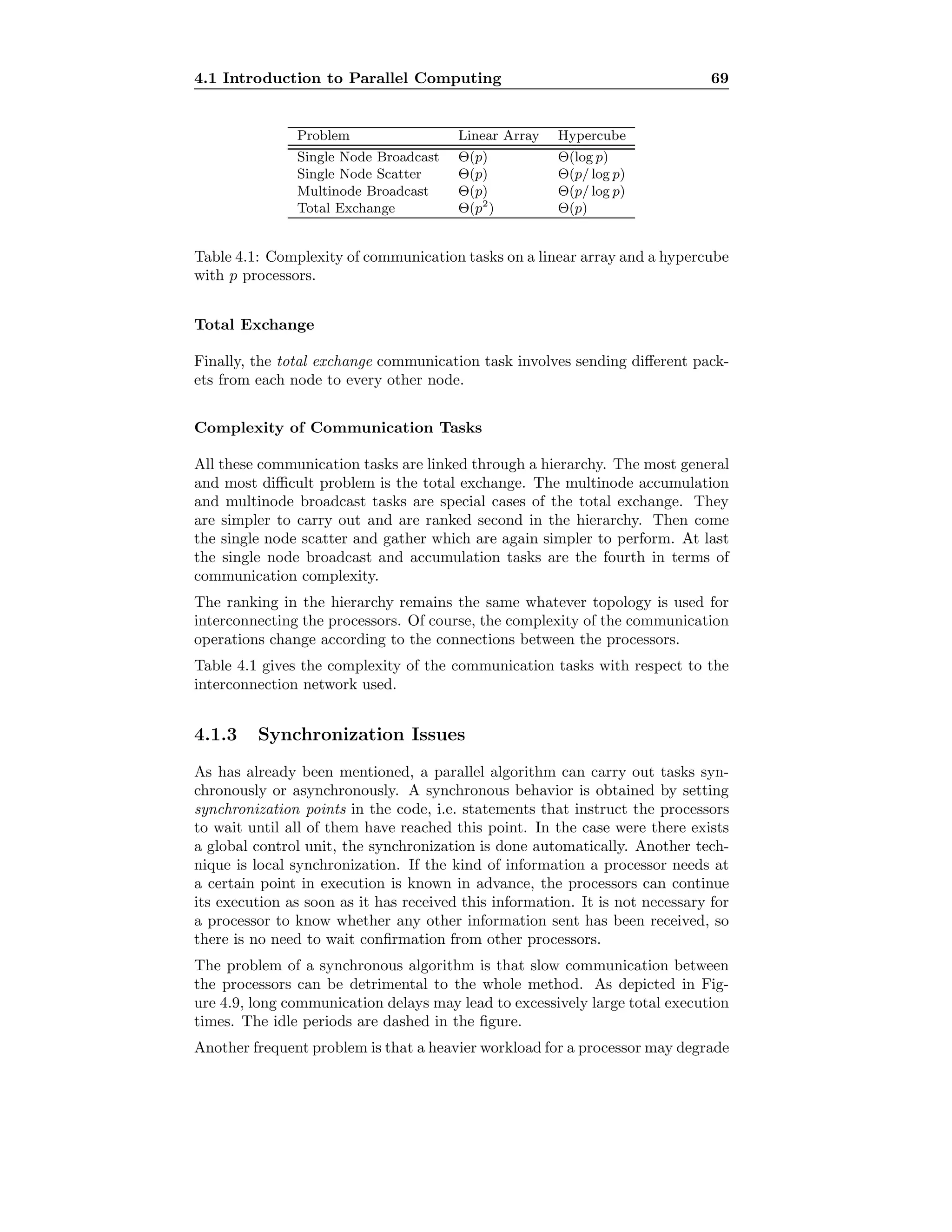 4.1 Introduction to Parallel Computing 69
Problem Linear Array Hypercube
Single Node Broadcast Θ(p) Θ(log p)
Single Node Scatter Θ(p) Θ(p/ log p)
Multinode Broadcast Θ(p) Θ(p/ log p)
Total Exchange Θ(p2
) Θ(p)
Table 4.1: Complexity of communication tasks on a linear array and a hypercube
with p processors.
Total Exchange
Finally, the total exchange communication task involves sending diﬀerent pack-
ets from each node to every other node.
Complexity of Communication Tasks
All these communication tasks are linked through a hierarchy. The most general
and most diﬃcult problem is the total exchange. The multinode accumulation
and multinode broadcast tasks are special cases of the total exchange. They
are simpler to carry out and are ranked second in the hierarchy. Then come
the single node scatter and gather which are again simpler to perform. At last
the single node broadcast and accumulation tasks are the fourth in terms of
communication complexity.
The ranking in the hierarchy remains the same whatever topology is used for
interconnecting the processors. Of course, the complexity of the communication
operations change according to the connections between the processors.
Table 4.1 gives the complexity of the communication tasks with respect to the
interconnection network used.
4.1.3 Synchronization Issues
As has already been mentioned, a parallel algorithm can carry out tasks syn-
chronously or asynchronously. A synchronous behavior is obtained by setting
synchronization points in the code, i.e. statements that instruct the processors
to wait until all of them have reached this point. In the case were there exists
a global control unit, the synchronization is done automatically. Another tech-
nique is local synchronization. If the kind of information a processor needs at
a certain point in execution is known in advance, the processors can continue
its execution as soon as it has received this information. It is not necessary for
a processor to know whether any other information sent has been received, so
there is no need to wait conﬁrmation from other processors.
The problem of a synchronous algorithm is that slow communication between
the processors can be detrimental to the whole method. As depicted in Fig-
ure 4.9, long communication delays may lead to excessively large total execution
times. The idle periods are dashed in the ﬁgure.
Another frequent problem is that a heavier workload for a processor may degrade
 