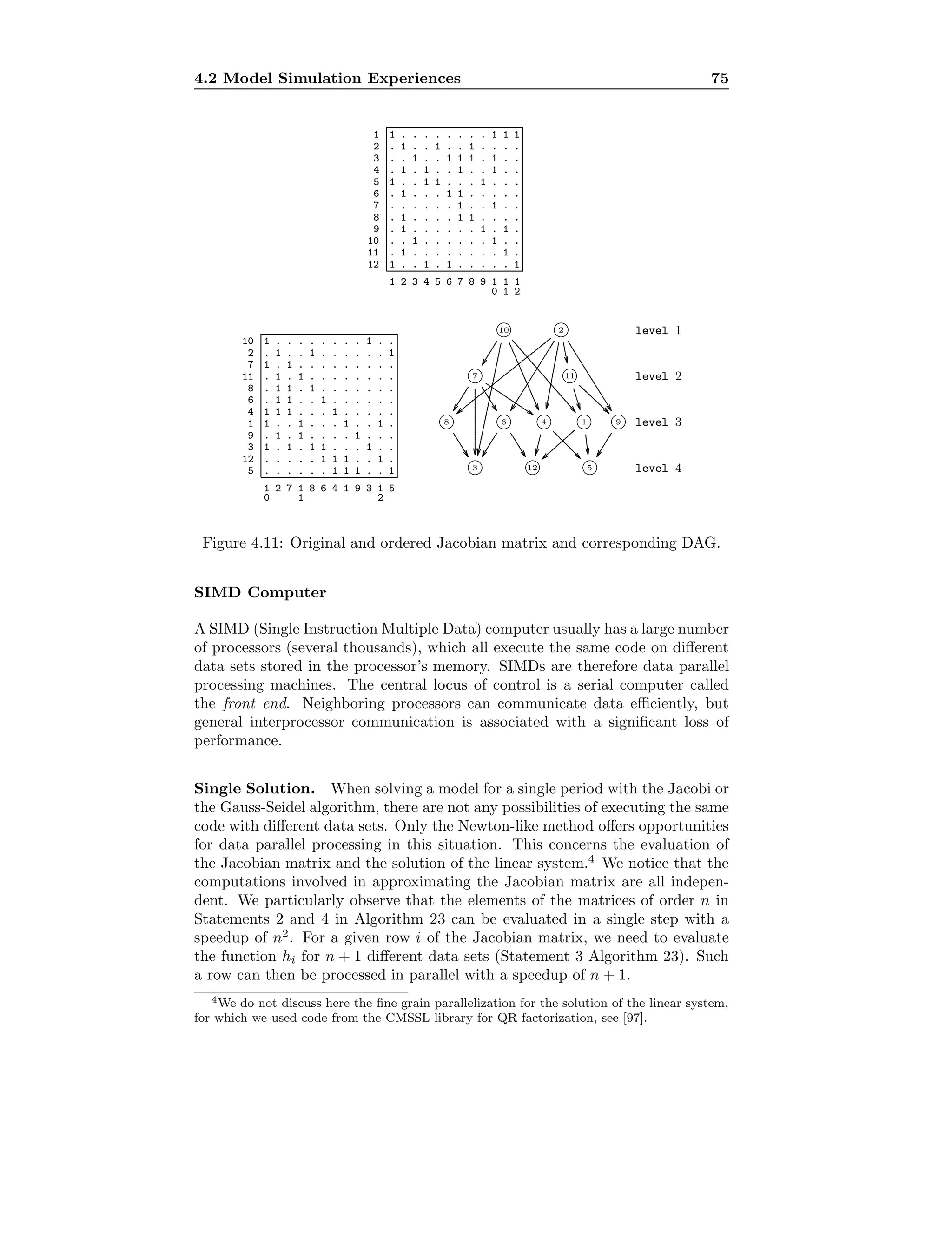 4.2 Model Simulation Experiences 75
1 1 . . . . . . . . 1 1 1
2 . 1 . . 1 . . 1 . . . .
3 . . 1 . . 1 1 1 . 1 . .
4 . 1 . 1 . . 1 . . 1 . .
5 1 . . 1 1 . . . 1 . . .
6 . 1 . . . 1 1 . . . . .
7 . . . . . . 1 . . 1 . .
8 . 1 . . . . 1 1 . . . .
9 . 1 . . . . . . 1 . 1 .
10 . . 1 . . . . . . 1 . .
11 . 1 . . . . . . . . 1 .
12 1 . . 1 . 1 . . . . . 1
1 2 3 4 5 6 7 8 9 1 1 1
0 1 2
10 1 . . . . . . . . 1 . .
2 . 1 . . 1 . . . . . . 1
7 1 . 1 . . . . . . . . .
11 . 1 . 1 . . . . . . . .
8 . 1 1 . 1 . . . . . . .
6 . 1 1 . . 1 . . . . . .
4 1 1 1 . . . 1 . . . . .
1 1 . . 1 . . . 1 . . 1 .
9 . 1 . 1 . . . . 1 . . .
3 1 . 1 . 1 1 . . . 1 . .
12 . . . . . 1 1 1 . . 1 .
5 . . . . . . 1 1 1 . . 1
1 2 7 1 8 6 4 1 9 3 1 5
0 1 2
level 1
level 2
level 3
level 4
h1
h2
h3
h4
h5
h6
h7
h8 h9
h10
h11
h12
............................................
...........
................................................................................
...........
..............................................................................................................................................................................................................
...........
...............................................................................................................................................
...........
............................................
...........
........................................................................................................................
...........
...............................................................................................................................................
...........
......................................................................... ...........
.............................................
...........
........................................................
...........
........................................................
...........
........................................................
...........
.....................................................................................................................
...........
........................................................
...........
...................................................................................................... ...........
........................................................
...........
........................................................
...........
........................................................
...........
....................................................................................................................................................................................................
...........
...................................................................................................................................................................... ...........
..................................................................................................................................
...........
..............................................
...........
............................................................................. ...........
Figure 4.11: Original and ordered Jacobian matrix and corresponding DAG.
SIMD Computer
A SIMD (Single Instruction Multiple Data) computer usually has a large number
of processors (several thousands), which all execute the same code on diﬀerent
data sets stored in the processor’s memory. SIMDs are therefore data parallel
processing machines. The central locus of control is a serial computer called
the front end. Neighboring processors can communicate data eﬃciently, but
general interprocessor communication is associated with a signiﬁcant loss of
performance.
Single Solution. When solving a model for a single period with the Jacobi or
the Gauss-Seidel algorithm, there are not any possibilities of executing the same
code with diﬀerent data sets. Only the Newton-like method oﬀers opportunities
for data parallel processing in this situation. This concerns the evaluation of
the Jacobian matrix and the solution of the linear system.4
We notice that the
computations involved in approximating the Jacobian matrix are all indepen-
dent. We particularly observe that the elements of the matrices of order n in
Statements 2 and 4 in Algorithm 23 can be evaluated in a single step with a
speedup of n2
. For a given row i of the Jacobian matrix, we need to evaluate
the function hi for n + 1 diﬀerent data sets (Statement 3 Algorithm 23). Such
a row can then be processed in parallel with a speedup of n + 1.
4We do not discuss here the ﬁne grain parallelization for the solution of the linear system,
for which we used code from the CMSSL library for QR factorization, see [97].
 