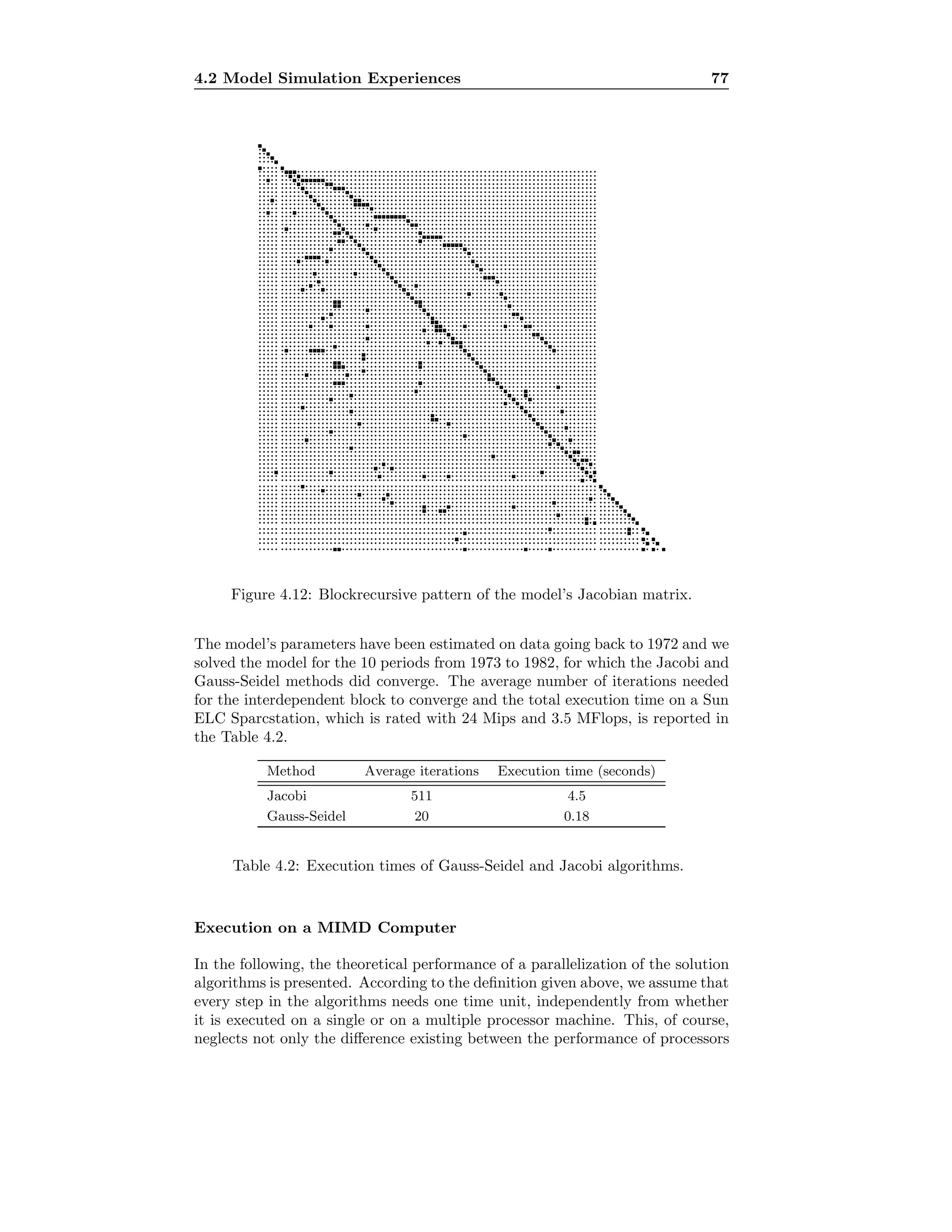4.2 Model Simulation Experiences 77
···················· ················································································· · ··········································································· ····· · ············································································ ······ ··········································································· ······· ········································································· ········· ········································································· ········· ······························································· ········· ········· ········································································ ········ ······································································· ··········· ························································· ····· ······· ··················································································· ·········· ································································· ················· ································································· ······ ·········· ·················································· ············· ······· ········································································ · ················· ································································· ················· ························································· ·· ··············· ··································································· ···················· ·················································· ······· ························ ·························································· ························ ·········································· ············ ································································ ······ ··········· ······················· ··························································· ······················· ··························································· ······················· ········································· ········· ······· ··················································································· ······················ ······································· ·················· ························ ···································· ····················· ··· ······················································ ···· ··················· ··················································································· ·············· ······· ···························································· ······················ ········································ ·················· ····························································· ··················· ····················· ··············································· ············· ··························································· ······················· ···················· ·································· ·························· ····················· ···························································· ··················································· ···· ········ ················ ····· ········· ···· ························································ ·· ··················································································· ···················· ········································ ···················· ····················· ······················································ ·· ·· ···················· ······························ ······························ ····················· ················· ····· ·································· ····················· ··································· ························· ························································ ·························· ················································ ··················· ············· ··············································· ·················· ·············· ····················································· ····························· ······································ ········· ·································· ·················································································· ··········································· ·················· ·················· ··················································································· ············· ··············································· ····················· ···· ······································· ······································ ··· ·································· ············································ ··· ············································································ ·· ····························· ····················································· ········································ ·········································· ········ ·················································· ······················· ·························································· ······················· ······································· ····················· ····················· ··················································································· ····· ························ ···················································· ······························································ ···················· ······················ ···························································· ··· ············································································· · ······························· ··················································· ··················································································· · ····························································· ·················· ··················································································· · ································ ··············································· ·· ····························· ··· ·············································· ······· ············ ··················································· ·········· ······························ ·········· ····· ··············· ·················· ················································································ ············ ······················································································· ···························································································· ······ ··················································································· ·················································· ···································· ······································· ······················································ ····· ··············· ································································· ··· ···················································································································· ································································································ ·························································································· · ················································································ ·················· ···················································· ······································· ··················································· ············································ ······························································································· ··················· ······························ ·············· ····· ····················· · ·
Figure 4.12: Blockrecursive pattern of the model’s Jacobian matrix.
The model’s parameters have been estimated on data going back to 1972 and we
solved the model for the 10 periods from 1973 to 1982, for which the Jacobi and
Gauss-Seidel methods did converge. The average number of iterations needed
for the interdependent block to converge and the total execution time on a Sun
ELC Sparcstation, which is rated with 24 Mips and 3.5 MFlops, is reported in
the Table 4.2.
Method Average iterations Execution time (seconds)
Jacobi 511 4.5
Gauss-Seidel 20 0.18
Table 4.2: Execution times of Gauss-Seidel and Jacobi algorithms.
Execution on a MIMD Computer
In the following, the theoretical performance of a parallelization of the solution
algorithms is presented. According to the deﬁnition given above, we assume that
every step in the algorithms needs one time unit, independently from whether
it is executed on a single or on a multiple processor machine. This, of course,
neglects not only the diﬀerence existing between the performance of processors
 