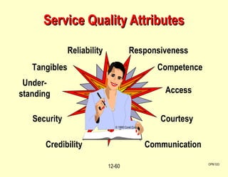 Service Quality Attributes OPM 533 12- Under- standing Tangibles Reliability Communication Credibility Security Responsiveness Competence Courtesy Access © 1995 Corel Corp. 