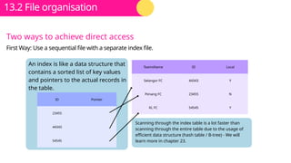 File Representation Comprehensive Overview of Data Types, File Organisation, and Real ...