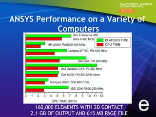 ANSYS Performance on a Variety of
           Computers
                                      Sun Enterprise 450
                                      Ultra II 400 MHz        ELAPSED TIME
                   HP J5000, PA8500 400 MHz                   CPU TIME
                                 Compaq SP700, PIII 500 MHz


                                           SGI 320, PIII 500 MHz

                            Dell Optiplex GX1, PII 450 MHz
                            Dell 6300, PIII 500 MHz Xeon

                    Compaq DS20, 500 MHz EV6

                                     SGI O2K R10K 250 MHz




                                                                             e
   0   1   2   3    4   5    6   7     8     9   10 11 12
                     CPU TIME (HRS)

         160,000 ELEMENTS WITH 2D CONTACT
       2.1 GB OF OUTPUT AND 615 MB PAGE FILE
 
