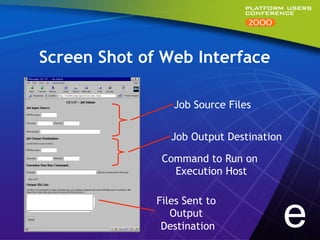 Screen Shot of Web Interface

                 Job Source Files


                 Job Output Destination

               Command to Run on
                 Execution Host



                                          e
              Files Sent to
                 Output
               Destination
 