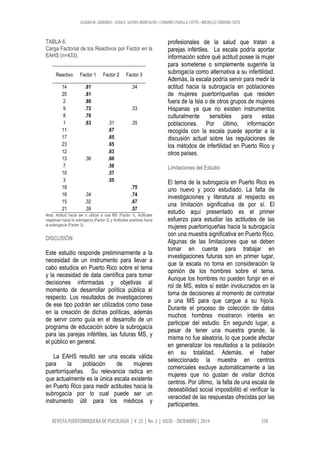 LILIANA M. SARDIÑAS • SEAN K. SAYERS-MONTALVO • LYMARIES PADILLA-COTTO • MICHELLE CORDERO-SOTO
REVISTA PUERTORRIQUEÑA DE PSICOLOGÍA | V. 25 | No. 2 | JULIO - DICIEMBRE | 2014 350
TABLA 6.
Carga Factorial de los Reactivos por Factor en la
EAHS (n=433).
Reactivo Factor 1 Factor 2 Factor 3
14 .81 .34
20 .81
2 .80
9 .72 .33
8 .70
1 .63 .31 .35
11 .67
17 .65
23 .65
12 .63
13 .36 .60
7 .58
10 .57
3 .55
18 .75
16 .34 .74
15 .32 .67
21 .39 .57
Nota. Actitud hacia ser o utilizar a una MS (Factor 1), Actitudes
negativas hacia la subrogacía (Factor 2) y Actitudes positivas hacia
la subrogacía (Factor 3).
DISCUSIÓN
Este estudio responde preliminarmente a la
necesidad de un instrumento para llevar a
cabo estudios en Puerto Rico sobre el tema
y la necesidad de data científica para tomar
decisiones informadas y objetivas al
momento de desarrollar política pública al
respecto. Los resultados de investigaciones
de ese tipo podrán ser utilizados como base
en la creación de dichas políticas, además
de servir como guía en el desarrollo de un
programa de educación sobre la subrogacía
para las parejas infértiles, las futuras MS, y
el público en general.
La EAHS resultó ser una escala válida
para la población de mujeres
puertorriqueñas. Su relevancia radica en
que actualmente es la única escala existente
en Puerto Rico para medir actitudes hacia la
subrogacía por lo cual puede ser un
instrumento útil para los médicos y
profesionales de la salud que tratan a
parejas infértiles. La escala podría aportar
información sobre qué actitud posee la mujer
para someterse o simplemente sugerirle la
subrogacía como alternativa a su infertilidad.
Además, la escala podría servir para medir la
actitud hacia la subrogacía en poblaciones
de mujeres puertorriqueñas que residen
fuera de la Isla o de otros grupos de mujeres
Hispanas ya que no existen instrumentos
culturalmente sensibles para estas
poblaciones. Por último, información
recogida con la escala puede aportar a la
discusión actual sobre las regulaciones de
los métodos de infertilidad en Puerto Rico y
otros países.
Limitaciones del Estudio
El tema de la subrogacía en Puerto Rico es
uno nuevo y poco estudiado. La falta de
investigaciones y literatura al respecto es
una limitación significativa de por sí. El
estudio aquí presentado es el primer
esfuerzo para estudiar las actitudes de las
mujeres puertorriqueñas hacia la subrogacía
con una muestra significativa en Puerto Rico.
Algunas de las limitaciones que se deben
tomar en cuenta para trabajar en
investigaciones futuras son en primer lugar,
que la escala no toma en consideración la
opinión de los hombres sobre el tema.
Aunque los hombres no pueden fungir en el
rol de MS, estos sí están involucrados en la
toma de decisiones al momento de contratar
a una MS para que cargue a su hijo/a.
Durante el proceso de colección de datos
muchos hombres mostraron interés en
participar del estudio. En segundo lugar, a
pesar de tener una muestra grande, la
misma no fue aleatoria, lo que puede afectar
en generalizar los resultados a la población
en su totalidad. Además, el haber
seleccionado la muestra en centros
comerciales excluye automáticamente a las
mujeres que no gustan de visitar dichos
centros. Por último, la falta de una escala de
deseabilidad social imposibilitó el verificar la
veracidad de las respuestas ofrecidas por las
participantes.
 