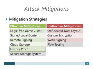 Attack Mitigations
 Mitigation Strategies

Effective Mitigations
Logic-free Game Client
Signed Local Content
Remote Signing
Cloud Storage
History Proof
Secure Storage System
Ineffective Mitigations
Obfuscated Data Layout
Custom Encryption
Weak Signing
Flow Testing
 
