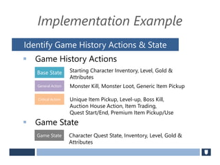 Implementation Example
 Game History Actions
 Game State
Identify Game History Actions & State
Base State
General Action
Critical Action
Monster Kill, Monster Loot, Generic Item Pickup
Starting Character Inventory, Level, Gold &
Attributes
Unique Item Pickup, Level-up, Boss Kill,
Auction House Action, Item Trading,
Quest Start/End, Premium Item Pickup/Use
Game State Character Quest State, Inventory, Level, Gold &
Attributes
 