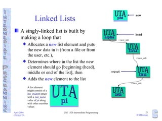 Linked Lists A singly-linked list is built by making a loop that Allocates a  new  list element and puts the new data in it (from a file or from the user, etc.), Determines where in the list the new element should go [beginning (head), middle or end of the list], then Adds the  new  element to the list UTA pi A list element might consist of a  uta_student  struct with a  last_name  value of  pi  along with other member values UTA UTA UTA UTA ->next_stdt ->next_stdt ->next_stdt head travel UTA new alpha phi nu  tau  zeta 