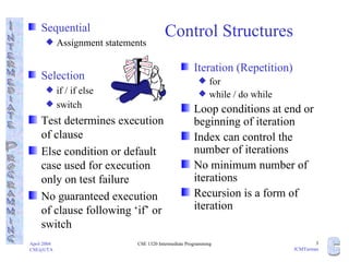 Control Structures Sequential Assignment statements Selection if / if else switch Test determines execution of clause Else condition or default case used for execution only on test failure No guaranteed execution of clause following ‘if’ or switch Iteration (Repetition) for while / do while Loop conditions at end or beginning of iteration Index can control the number of iterations No minimum number of iterations Recursion is a form of iteration 