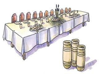 + A 2ª é para quem convidara:
"Quando deres uma refeição, não convides os que poderão te
retribuir... Pelo contrário, convida os pobres, os aleijados, os coxos,
os cegos... Terás uma recompensa na ressurreição dos justos..."
Resumindo: Jesus propõe duas atitudes:
- Na escolha dos lugares: HUMILDADE...
- Na escolha dos convidados: GRATUIDADE: Amor sem interesses.
 