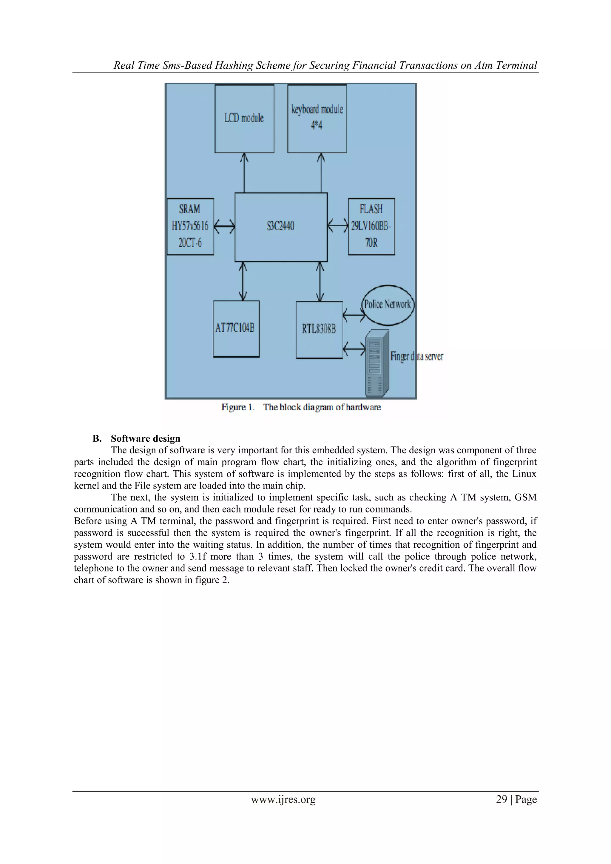 Real Time Sms-Based Hashing Scheme for Securing Financial Transactions on Atm Terminal
www.ijres.org 29 | Page
B. Software design
The design of software is very important for this embedded system. The design was component of three
parts included the design of main program flow chart, the initializing ones, and the algorithm of fingerprint
recognition flow chart. This system of software is implemented by the steps as follows: first of all, the Linux
kernel and the File system are loaded into the main chip.
The next, the system is initialized to implement specific task, such as checking A TM system, GSM
communication and so on, and then each module reset for ready to run commands.
Before using A TM terminal, the password and fingerprint is required. First need to enter owner's password, if
password is successful then the system is required the owner's fingerprint. If all the recognition is right, the
system would enter into the waiting status. In addition, the number of times that recognition of fingerprint and
password are restricted to 3.1f more than 3 times, the system will call the police through police network,
telephone to the owner and send message to relevant staff. Then locked the owner's credit card. The overall flow
chart of software is shown in figure 2.
 