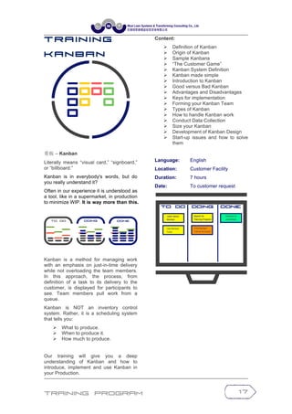Training Program 17
T r a in in g
K a n b a n
看板 – Kanban
Literally means “visual card,” “signboard,”
or “billboard.”
Kanban is in everybody's words, but do
you really understand it?
Often in our experience it is understood as
a tool, like in a supermarket, in production
to minimize WIP. It is way more than this.
Kanban is a method for managing work
with an emphasis on just-in-time delivery
while not overloading the team members.
In this approach, the process, from
definition of a task to its delivery to the
customer, is displayed for participants to
see. Team members pull work from a
queue.
Kanban is NOT an inventory control
system. Rather, it is a scheduling system
that tells you:
Ø What to produce.
Ø When to produce it.
Ø How much to produce.
Our training will give you a deep
understanding of Kanban and how to
introduce, implement and use Kanban in
your Production.
Content:
Ø Definition of Kanban
Ø Origin of Kanban
Ø Sample Kanbans
Ø “The Customer Game”
Ø Kanban System Definition
Ø Kanban made simple
Ø Introduction to Kanban
Ø Good versus Bad Kanban
Ø Advantages and Disadvantages
Ø Keys for implementation
Ø Forming your Kanban Team
Ø Types of Kanban
Ø How to handle Kanban work
Ø Conduct Data Collection
Ø Size your Kanban
Ø Development of Kanban Design
Ø Start-up issues and how to solve
them
Language: English
Location: Customer Facility
Duration: 7 hours
Date: To customer request
 