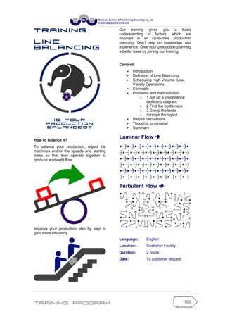 Training Program 18
T r a in in g
L in e
B a l a n c in g
I s y o u r
P r o d u c t i o n
b a l a n c e d ?
How to balance it?
To balance your production, adjust the
machines and/or the speeds and starting
times so that they operate together to
produce a smooth flow.
Improve your production step by step to
gain more efficiency.
Our training gives you a basic
understanding of factors, which are
involved in an up-to-date production
planning. Don’t rely on knowledge and
experience. Give your production planning
a better base by joining our training.
Content:
Ø Introduction
Ø Definition of Line Balancing
Ø Scheduling High-Volume- Low-
Variety Operations
Ø Concepts
Ø Problems and their solution
o 1.Set up a precedence
table and diagram.
o 2.Find the bottle neck
o 3.Group the tasks
o Arrange the layout
Ø Helpful calculations
Ø Thoughts to consider
Ø Summary
Laminar Flow è
Turbulent Flow è
Language: English
Location: Customer Facility
Duration: 2 hours
Date: To customer request
 