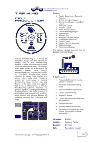 Training Program 20
T r a in in g
C e l l
P r o d u c t i o n
Cellular Manufacturing is a model for
workplace design, and has become an
integral part of lean manufacturing
systems. Cellular Manufacturing is based
upon the principals of Group Technology,
which seeks to take full advantage of the
similarity between parts, through
standardization and common processing.
In Functional Manufacturing similar
machines are placed close together (e.g.
lathes, millers, drills etc.). Function-al
layouts are more robust to machine
breakdowns, have common jigs and
fixtures in the same area and supports
high levels of differentiation. In Cellular
Manufacturing systems machines are
grouped together according to the families
of parts produced. The major advantage is
that material flow is significantly improved,
which reduces the distance travelled by
materials, inventory and cumulative lead
times.
Content:
Ø Facility Design and influencing
Factors
Ø Criteria for a good layout
Ø Conventional Layout versus Lean
Layout
Ø Flow Line Layout
Ø Process Layout
Ø Fixed Position Layout
Ø Group Technology Layout
Ø Hybrid Layout
Ø Analysis tools
Ø Weighted Distance Method
Ø Load Distance Analysis
Ø Routing/Travel
Ø Layout Planning Questions
Ø Strategic Issues
Ø Performance Criteria
The training includes exercises how to
decide the right cell design.
A Good Layout ...
Ø Reduces bottlenecks in moving
people or material.
Ø Minimizes materials-handling
costs.
Ø Reduces hazards to personnel.
Ø Utilizes labor efficiently.
Ø Increases morale.
Ø Utilizes available space effectively
and efficiently.
Ø Provides flexibility.
Ø Provides ease of supervision.
Ø Facilitates coordination and face-
to-face communication where
appropriate.
Language: English
Location: Customer Facility
Duration: 6.5 hours
Date: To customer request
 