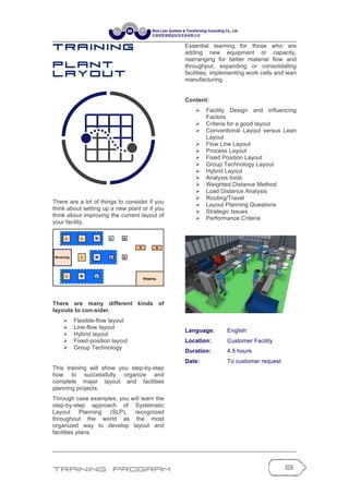 Training Program 8
T r a in in g
P l a n t
L a y o u t
There are a lot of things to consider if you
think about setting up a new plant or if you
think about improving the current layout of
your facility.
There are many different kinds of
layouts to con-sider.
Ø Flexible-flow layout
Ø Line-flow layout
Ø Hybrid layout
Ø Fixed-position layout
Ø Group Technology
This training will show you step-by-step
how to successfully organize and
complete major layout and facilities
planning projects.
Through case examples, you will learn the
step-by-step approach of Systematic
Layout Planning (SLP), recognized
throughout the world as the most
organized way to develop layout and
facilities plans.
Essential learning for those who are
adding new equipment or capacity,
rearranging for better material flow and
throughput, expanding or consolidating
facilities, implementing work cells and lean
manufacturing.
Content:
Ø Facility Design and influencing
Factors
Ø Criteria for a good layout
Ø Conventional Layout versus Lean
Layout
Ø Flow Line Layout
Ø Process Layout
Ø Fixed Position Layout
Ø Group Technology Layout
Ø Hybrid Layout
Ø Analysis tools
Ø Weighted Distance Method
Ø Load Distance Analysis
Ø Routing/Travel
Ø Layout Planning Questions
Ø Strategic Issues
Ø Performance Criteria
Language: English
Location: Customer Facility
Duration: 4.5 hours
Date: To customer request
 