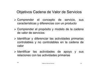 Objetivos Cadena de Valor de Servicios

 Comprender      el concepto de servicio, sus
  características y diferencias con un producto
 Comprender el propósito y modelo de la cadena
  de valor de servicios
 Identificar y diferenciar las actividades primarias
  controlables y no controlables en la cadena de
  valor
 Identificar las actividades de apoyo y sus
  relaciones con las actividades primarias

  mta
                     Cadena de Valor de Servicios   1/16
 