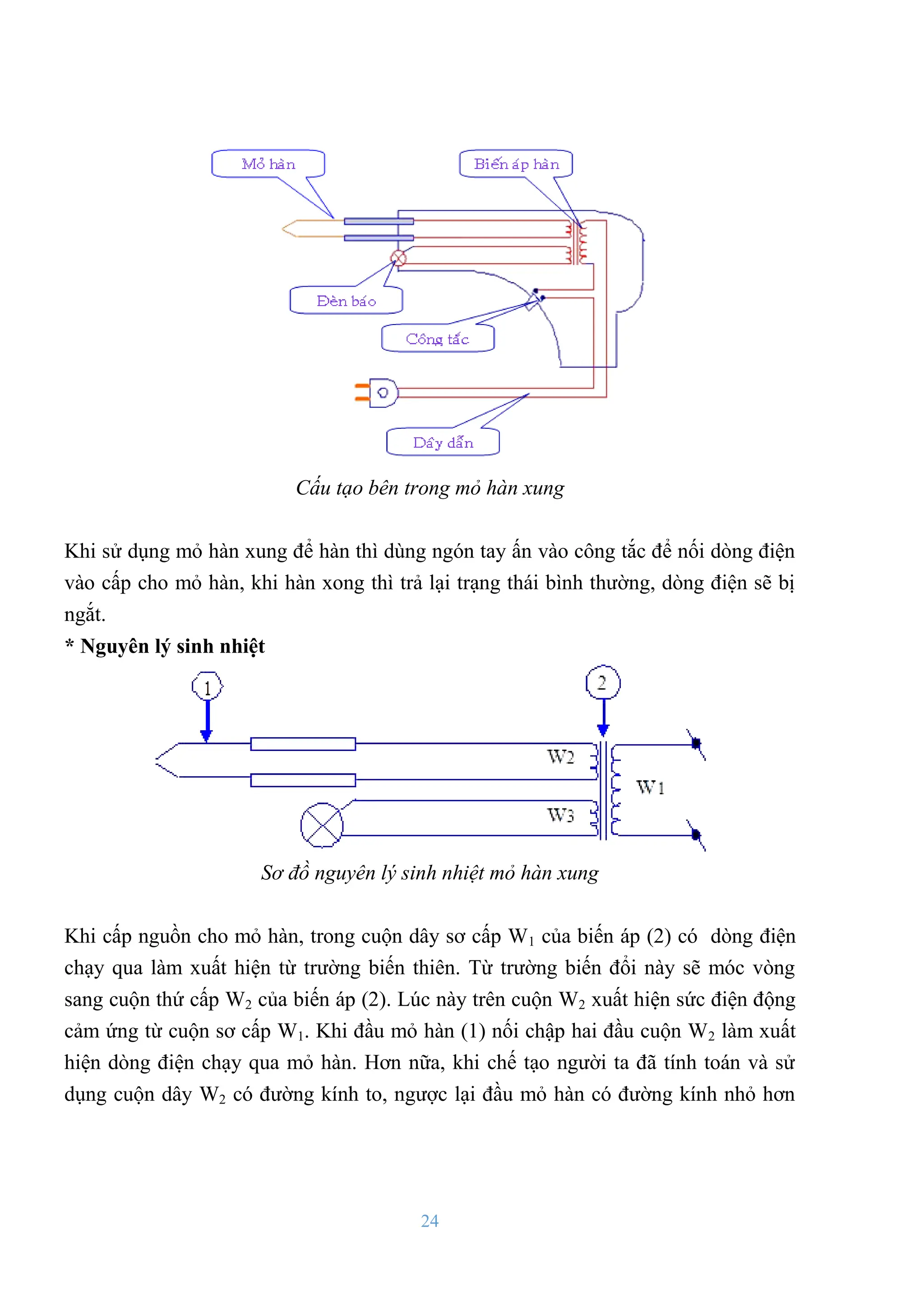 24
Cấu tạo bên trong mỏ hàn xung
Khi sử dụng mỏ hàn xung để hàn thì dùng ngón tay ấn vào công tắc để nối dòng điện
vào cấp cho mỏ hàn, khi hàn xong thì trả lại trạng thái bình thƣờng, dòng điện sẽ bị
ngắt.
* Nguyên lý sinh nhiệt
Sơ đồ nguyên lý sinh nhiệt mỏ hàn xung
Khi cấp nguồn cho mỏ hàn, trong cuộn dây sơ cấp W1 của biến áp (2) có dòng điện
chạy qua làm xuất hiện từ trƣờng biến thiên. Từ trƣờng biến đổi này sẽ móc vòng
sang cuộn thứ cấp W2 của biến áp (2). Lúc này trên cuộn W2 xuất hiện sức điện động
cảm ứng từ cuộn sơ cấp W1. Khi đầu mỏ hàn (1) nối chập hai đầu cuộn W2 làm xuất
hiện dòng điện chạy qua mỏ hàn. Hơn nữa, khi chế tạo ngƣời ta đã tính toán và sử
dụng cuộn dây W2 có đƣờng kính to, ngƣợc lại đầu mỏ hàn có đƣờng kính nhỏ hơn
 