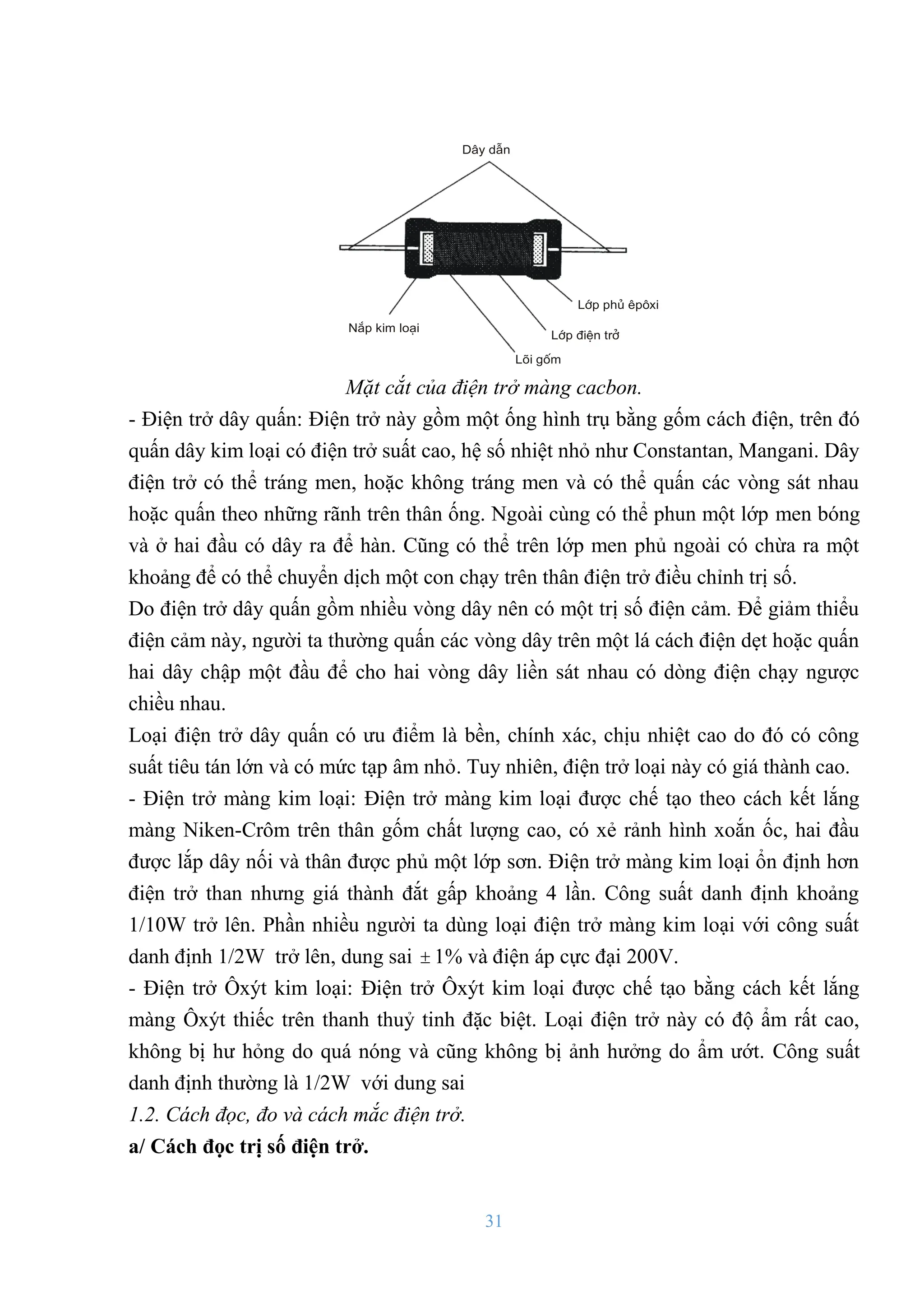 31
D©y dÉn
Líp phñ ªp«xi
Líp ®iÖn trë
Lâi gèm
N¾p kim lo¹i
Mặt cắt của điện trở màng cacbon.
- Điện trở dây quấn: Điện trở này gồm một ống hình trụ bằng gốm cách điện, trên đó
quấn dây kim loại có điện trở suất cao, hệ số nhiệt nhỏ nhƣ Constantan, Mangani. Dây
điện trở có thể tráng men, hoặc không tráng men và có thể quấn các vòng sát nhau
hoặc quấn theo những rãnh trên thân ống. Ngoài cùng có thể phun một lớp men bóng
và ở hai đầu có dây ra để hàn. Cũng có thể trên lớp men phủ ngoài có chừa ra một
khoảng để có thể chuyển dịch một con chạy trên thân điện trở điều chỉnh trị số.
Do điện trở dây quấn gồm nhiều vòng dây nên có một trị số điện cảm. Để giảm thiểu
điện cảm này, ngƣời ta thƣờng quấn các vòng dây trên một lá cách điện dẹt hoặc quấn
hai dây chập một đầu để cho hai vòng dây liền sát nhau có dòng điện chạy ngƣợc
chiều nhau.
Loại điện trở dây quấn có ƣu điểm là bền, chính xác, chịu nhiệt cao do đó có công
suất tiêu tán lớn và có mức tạp âm nhỏ. Tuy nhiên, điện trở loại này có giá thành cao.
- Điện trở màng kim loại: Điện trở màng kim loại đƣợc chế tạo theo cách kết lắng
màng Niken-Crôm trên thân gốm chất lƣợng cao, có xẻ rảnh hình xoắn ốc, hai đầu
đƣợc lắp dây nối và thân đƣợc phủ một lớp sơn. Điện trở màng kim loại ổn định hơn
điện trở than nhƣng giá thành đắt gấp khoảng 4 lần. Công suất danh định khoảng
1/10W trở lên. Phần nhiều ngƣời ta dùng loại điện trở màng kim loại với công suất
danh định 1/2W trở lên, dung sai  1% và điện áp cực đại 200V.
- Điện trở Ôxýt kim loại: Điện trở Ôxýt kim loại đƣợc chế tạo bằng cách kết lắng
màng Ôxýt thiếc trên thanh thuỷ tinh đặc biệt. Loại điện trở này có độ ẩm rất cao,
không bị hƣ hỏng do quá nóng và cũng không bị ảnh hƣởng do ẩm ƣớt. Công suất
danh định thƣờng là 1/2W với dung sai
1.2. Cách đọc, đo và cách mắc điện trở.
a/ Cách đọc trị số điện trở.
 