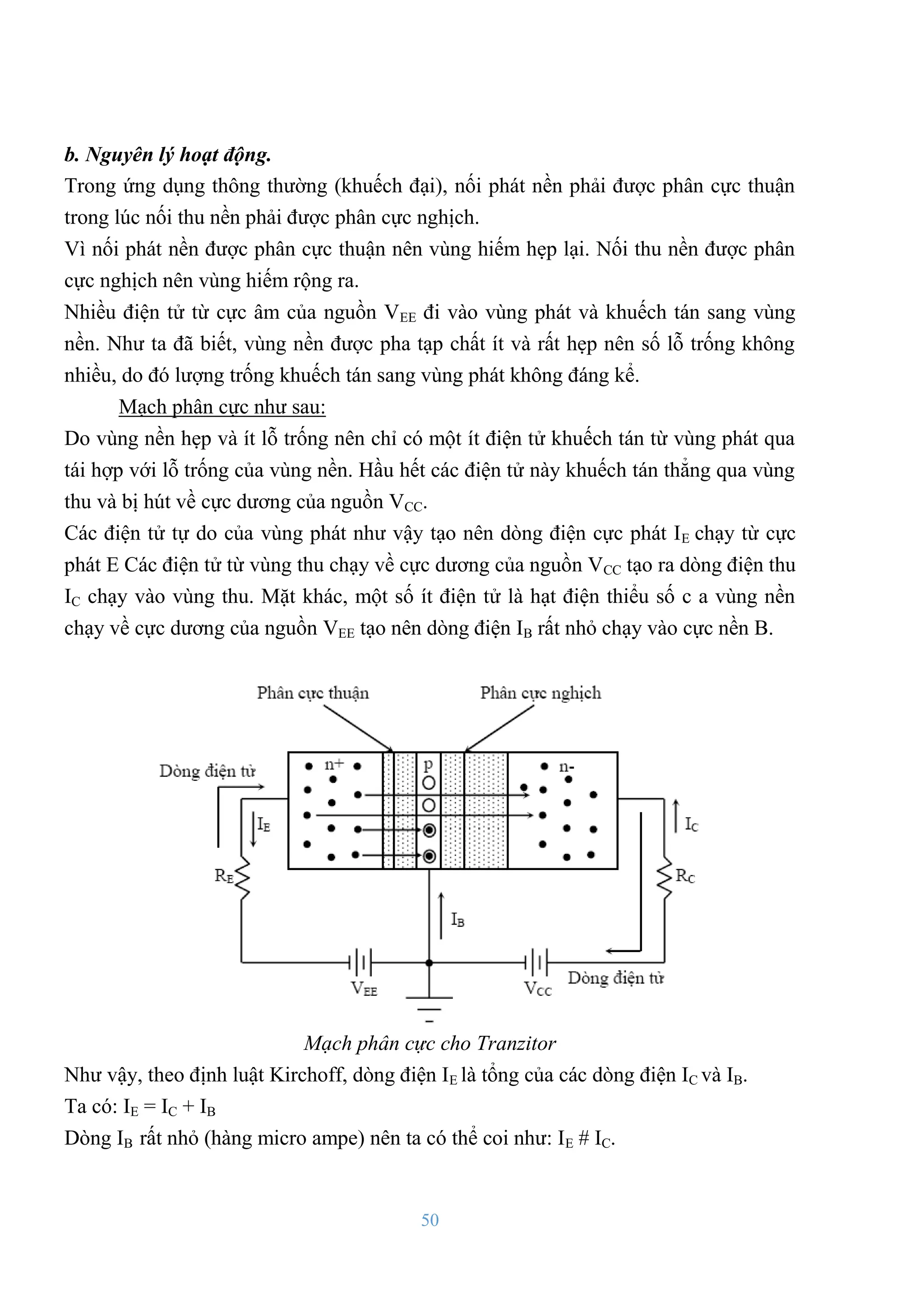 50
b. Nguyên lý hoạt động.
Trong ứng dụng thông thƣờng (khuếch đại), nối phát nền phải đƣợc phân cực thuận
trong lúc nối thu nền phải đƣợc phân cực nghịch.
Vì nối phát nền đƣợc phân cực thuận nên vùng hiếm hẹp lại. Nối thu nền đƣợc phân
cực nghịch nên vùng hiếm rộng ra.
Nhiều điện tử từ cực âm của nguồn VEE đi vào vùng phát và khuếch tán sang vùng
nền. Nhƣ ta đã biết, vùng nền đƣợc pha tạp chất ít và rất hẹp nên số lỗ trống không
nhiều, do đó lƣợng trống khuếch tán sang vùng phát không đáng kể.
Mạch phân cực nhƣ sau:
Do vùng nền hẹp và ít lỗ trống nên chỉ có một ít điện tử khuếch tán từ vùng phát qua
tái hợp với lỗ trống của vùng nền. Hầu hết các điện tử này khuếch tán thẳng qua vùng
thu và bị hút về cực dƣơng của nguồn VCC.
Các điện tử tự do của vùng phát nhƣ vậy tạo nên dòng điện cực phát IE chạy từ cực
phát E Các điện tử từ vùng thu chạy về cực dƣơng của nguồn VCC tạo ra dòng điện thu
IC chạy vào vùng thu. Mặt khác, một số ít điện tử là hạt điện thiểu số c a vùng nền
chạy về cực dƣơng của nguồn VEE tạo nên dòng điện IB rất nhỏ chạy vào cực nền B.
Mạch phân cực cho Tranzitor
Nhƣ vậy, theo định luật Kirchoff, dòng điện IE là tổng của các dòng điện IC và IB.
Ta có: IE = IC + IB
Dòng IB rất nhỏ (hàng micro ampe) nên ta có thể coi nhƣ: IE # IC.
 
