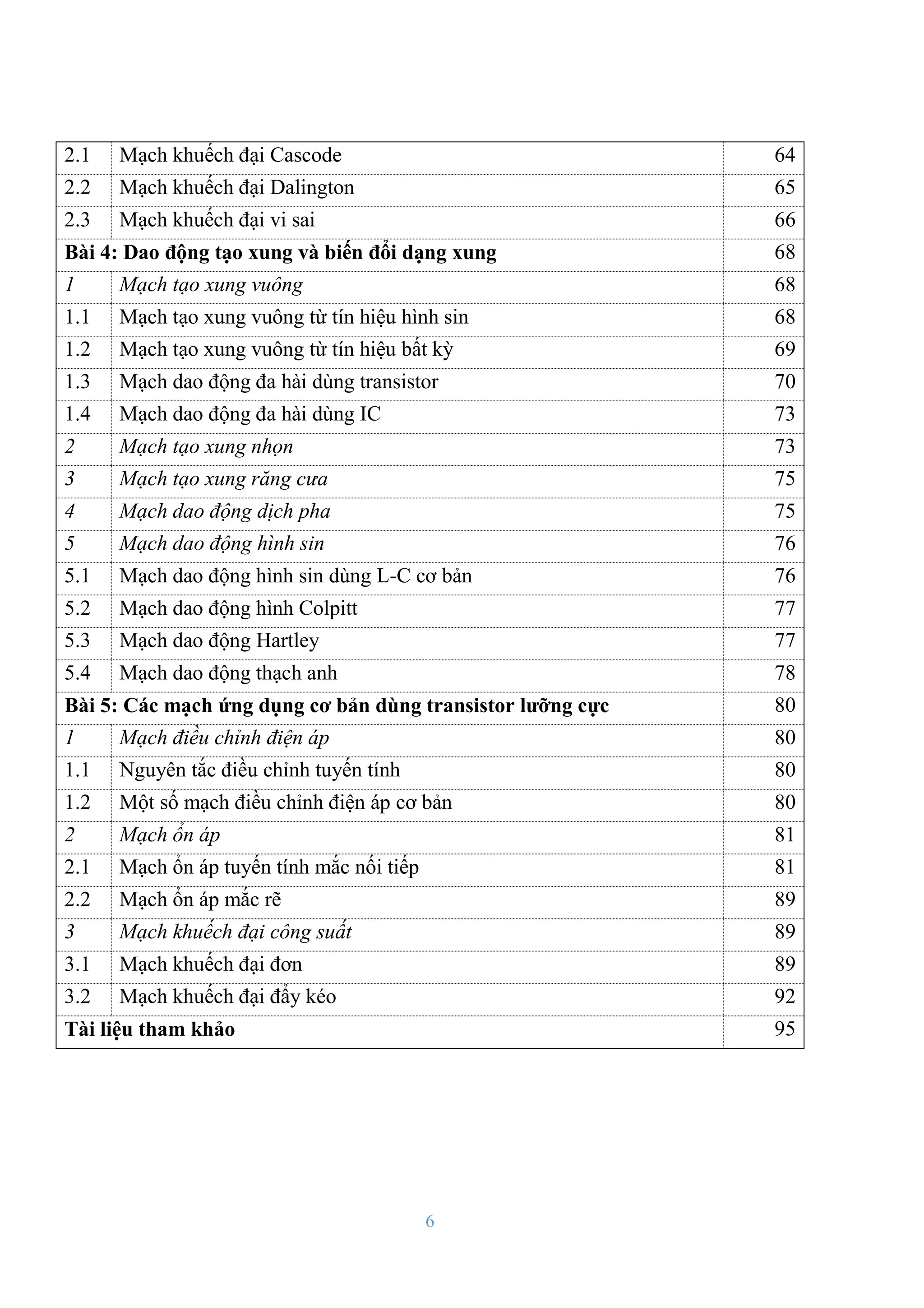 6
2.1 Mạch khuếch đại Cascode 64
2.2 Mạch khuếch đại Dalington 65
2.3 Mạch khuếch đại vi sai 66
Bài 4: Dao động tạo xung và biến đổi dạng xung 68
1 Mạch tạo xung vuông 68
1.1 Mạch tạo xung vuông từ tín hiệu hình sin 68
1.2 Mạch tạo xung vuông từ tín hiệu bất kỳ 69
1.3 Mạch dao động đa hài dùng transistor 70
1.4 Mạch dao động đa hài dùng IC 73
2 Mạch tạo xung nhọn 73
3 Mạch tạo xung răng cưa 75
4 Mạch dao động dịch pha 75
5 Mạch dao động hình sin 76
5.1 Mạch dao động hình sin dùng L-C cơ bản 76
5.2 Mạch dao động hình Colpitt 77
5.3 Mạch dao động Hartley 77
5.4 Mạch dao động thạch anh 78
Bài 5: Các mạch ứng dụng cơ bản dùng transistor lƣỡng cực 80
1 Mạch điều chỉnh điện áp 80
1.1 Nguyên tắc điều chỉnh tuyến tính 80
1.2 Một số mạch điều chỉnh điện áp cơ bản 80
2 Mạch ổn áp 81
2.1 Mạch ổn áp tuyến tính mắc nối tiếp 81
2.2 Mạch ổn áp mắc rẽ 89
3 Mạch khuếch đại công suất 89
3.1 Mạch khuếch đại đơn 89
3.2 Mạch khuếch đại đẩy kéo 92
Tài liệu tham khảo 95
 