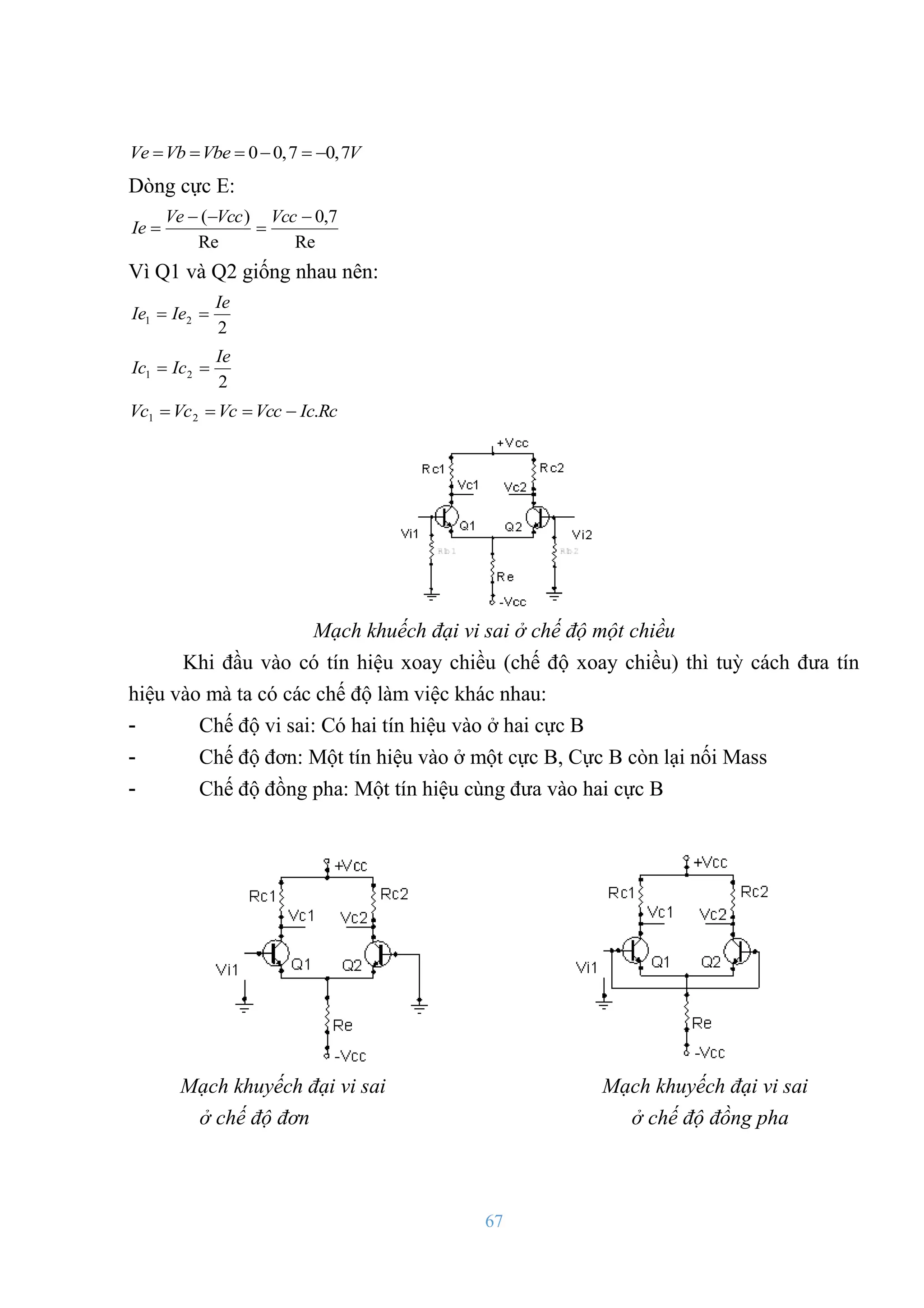 67
0 0,7 0,7
Ve Vb Vbe V
     
Dòng cực E:
Re
7
,
0
Re
)
( 




Vcc
Vcc
Ve
Ie
Vì Q1 và Q2 giống nhau nên:
2
2
1
Ie
Ie
Ie 

2
2
1
Ie
Ic
Ic 

Rc
Ic
Vcc
Vc
Vc
Vc .
2
1 



Mạch khuếch đại vi sai ở chế độ một chiều
Khi đầu vào có tín hiệu xoay chiều (chế độ xoay chiều) thì tuỳ cách đƣa tín
hiệu vào mà ta có các chế độ làm việc khác nhau:
- Chế độ vi sai: Có hai tín hiệu vào ở hai cực B
- Chế độ đơn: Một tín hiệu vào ở một cực B, Cực B còn lại nối Mass
- Chế độ đồng pha: Một tín hiệu cùng đƣa vào hai cực B
Mạch khuyếch đại vi sai Mạch khuyếch đại vi sai
ở chế độ đơn ở chế độ đồng pha
 