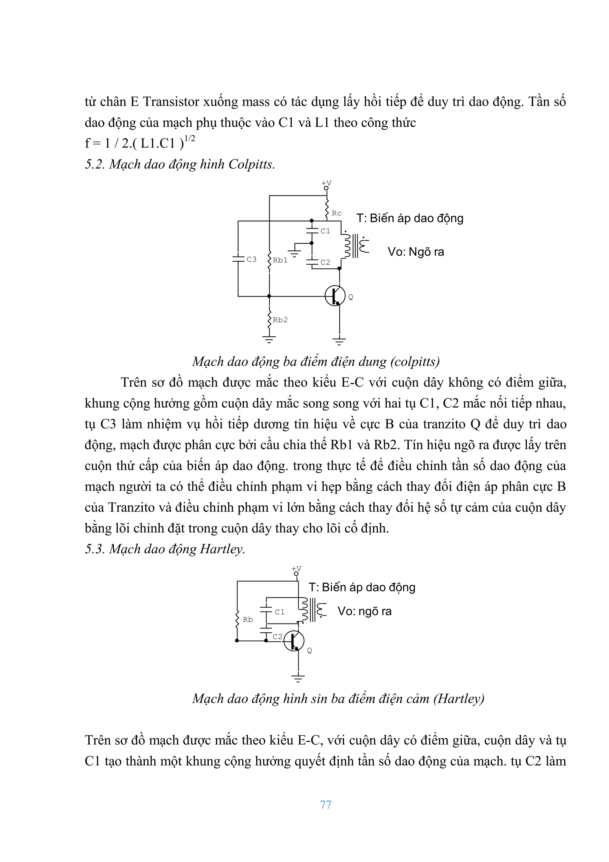 77
từ chân E Transistor xuống mass có tác dụng lấy hồi tiếp để duy trì dao động. Tần số
dao động của mạch phụ thuộc vào C1 và L1 theo công thức
f = 1 / 2.( L1.C1 )1/2
5.2. Mạch dao động hình Colpitts.
T: BiÕn ¸p dao ®éng
Vo: Ngâ ra
C3
Rb2
C2
C1
+V
Rb1
Rc
Q
Mạch dao động ba điểm điện dung (colpitts)
Trên sơ đồ mạch đƣợc mắc theo kiểu E-C với cuộn dây không có điểm giữa,
khung cộng hƣởng gồm cuộn dây mắc song song với hai tụ C1, C2 mắc nối tiếp nhau,
tụ C3 làm nhiệm vụ hồi tiếp dƣơng tín hiệu về cực B của tranzito Q để duy trì dao
động, mạch đƣợc phân cực bởi cầu chia thế Rb1 và Rb2. Tín hiệu ngõ ra đƣợc lấy trên
cuộn thứ cấp của biến áp dao động. trong thực tế để điều chỉnh tần số dao động của
mạch ngƣời ta có thể điều chỉnh phạm vi hẹp bằng cách thay đổi điện áp phân cực B
của Tranzito và điều chỉnh phạm vi lớn bằng cách thay đổi hệ số tự cảm của cuộn dây
bằng lõi chỉnh đặt trong cuộn dây thay cho lõi cố định.
5.3. Mạch dao động Hartley.
Vo: ngâ ra
T: BiÕn ¸p dao ®éng
Rb
+V
C2
C1
Q
Mạch dao động hình sin ba điểm điện cảm (Hartley)
Trên sơ đồ mạch đƣợc mắc theo kiểu E-C, với cuộn dây có điểm giữa, cuộn dây và tụ
C1 tạo thành một khung cộng hƣởng quyết định tần số dao động của mạch. tụ C2 làm
 