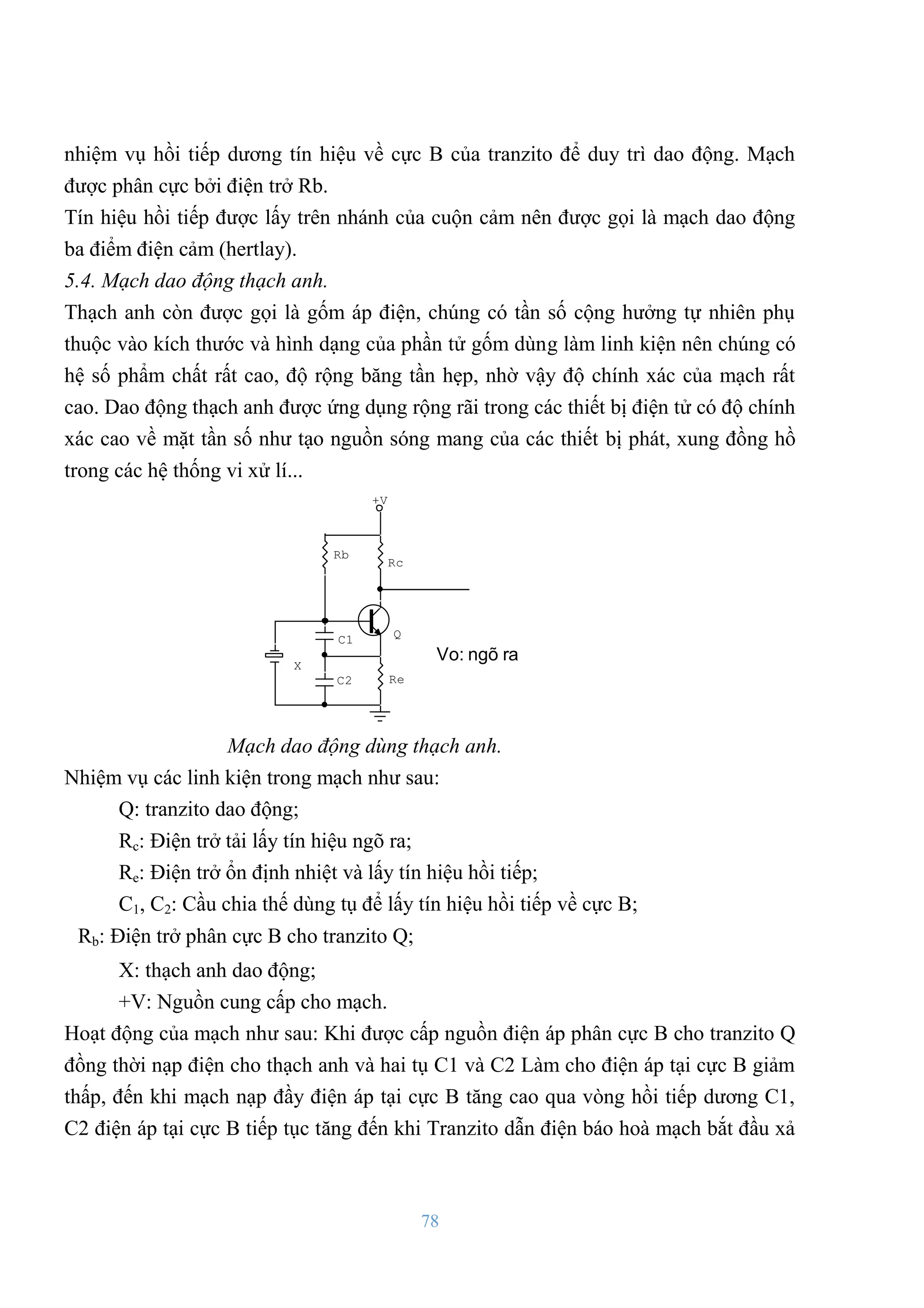 78
nhiệm vụ hồi tiếp dƣơng tín hiệu về cực B của tranzito để duy trì dao động. Mạch
đƣợc phân cực bởi điện trở Rb.
Tín hiệu hồi tiếp đƣợc lấy trên nhánh của cuộn cảm nên đƣợc gọi là mạch dao động
ba điểm điện cảm (hertlay).
5.4. Mạch dao động thạch anh.
Thạch anh còn đƣợc gọi là gốm áp điện, chúng có tần số cộng hƣởng tự nhiên phụ
thuộc vào kích thƣớc và hình dạng của phần tử gốm dùng làm linh kiện nên chúng có
hệ số phẩm chất rất cao, độ rộng băng tần hẹp, nhờ vậy độ chính xác của mạch rất
cao. Dao động thạch anh đƣợc ứng dụng rộng rãi trong các thiết bị điện tử có độ chính
xác cao về mặt tần số nhƣ tạo nguồn sóng mang của các thiết bị phát, xung đồng hồ
trong các hệ thống vi xử lí...
Vo: ngâ ra
+V
C1
Rc
Re
X
C2
Rb
Q
Mạch dao động dùng thạch anh.
Nhiệm vụ các linh kiện trong mạch nhƣ sau:
Q: tranzito dao động;
Rc: Điện trở tải lấy tín hiệu ngõ ra;
Re: Điện trở ổn định nhiệt và lấy tín hiệu hồi tiếp;
C1, C2: Cầu chia thế dùng tụ để lấy tín hiệu hồi tiếp về cực B;
Rb: Điện trở phân cực B cho tranzito Q;
X: thạch anh dao động;
+V: Nguồn cung cấp cho mạch.
Hoạt động của mạch nhƣ sau: Khi đƣợc cấp nguồn điện áp phân cực B cho tranzito Q
đồng thời nạp điện cho thạch anh và hai tụ C1 và C2 Làm cho điện áp tại cực B giảm
thấp, đến khi mạch nạp đầy điện áp tại cực B tăng cao qua vòng hồi tiếp dƣơng C1,
C2 điện áp tại cực B tiếp tục tăng đến khi Tranzito dẫn điện báo hoà mạch bắt đầu xả
 
