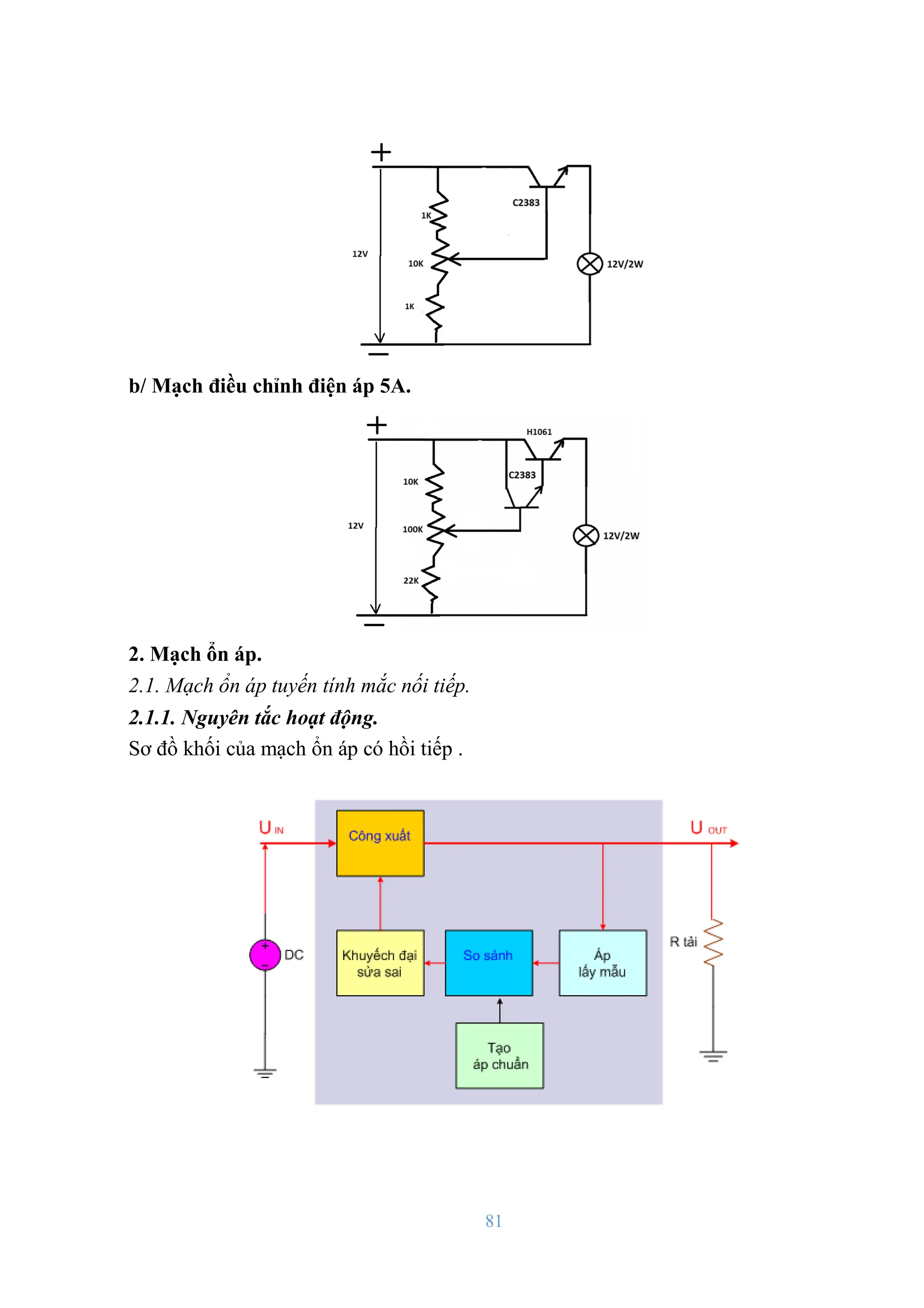 81
b/ Mạch điều chỉnh điện áp 5A.
2. Mạch ổn áp.
2.1. Mạch ổn áp tuyến tính mắc nối tiếp.
2.1.1. Nguyên tắc hoạt động.
Sơ đồ khối của mạch ổn áp có hồi tiếp .
 