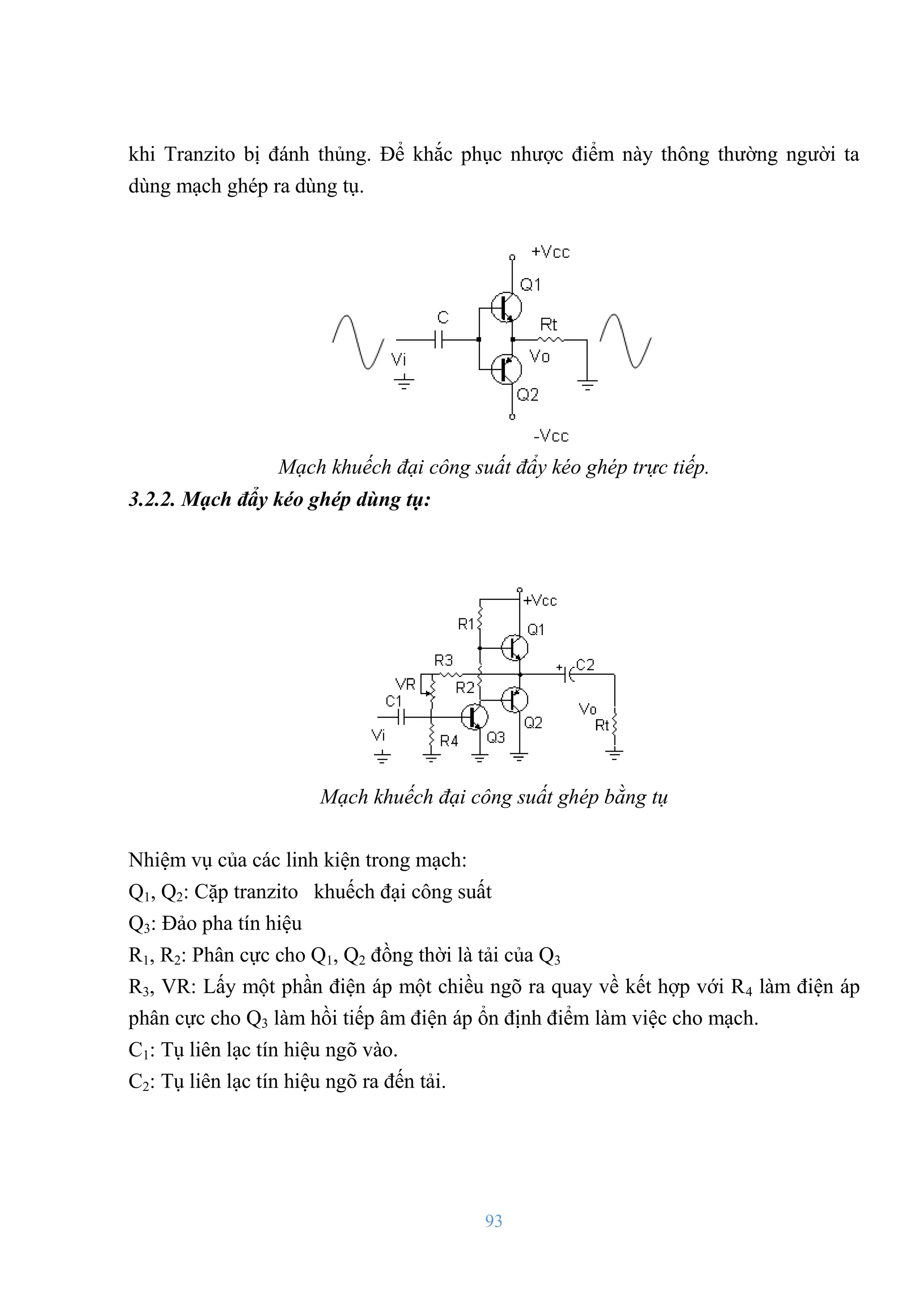 93
khi Tranzito bị đánh thủng. Để khắc phục nhƣợc điểm này thông thƣờng ngƣời ta
dùng mạch ghép ra dùng tụ.
Mạch khuếch đại công suất đẩy kéo ghép trực tiếp.
3.2.2. Mạch đẩy kéo ghép dùng tụ:
Mạch khuếch đại công suất ghép bằng tụ
Nhiệm vụ của các linh kiện trong mạch:
Q1, Q2: Cặp tranzito khuếch đại công suất
Q3: Đảo pha tín hiệu
R1, R2: Phân cực cho Q1, Q2 đồng thời là tải của Q3
R3, VR: Lấy một phần điện áp một chiều ngõ ra quay về kết hợp với R4 làm điện áp
phân cực cho Q3 làm hồi tiếp âm điện áp ổn định điểm làm việc cho mạch.
C1: Tụ liên lạc tín hiệu ngõ vào.
C2: Tụ liên lạc tín hiệu ngõ ra đến tải.
 