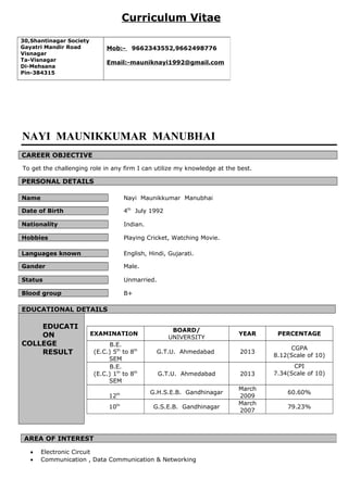 Curriculum Vitae
NAYI MAUNIKKUMAR MANUBHAI
CAREER OBJECTIVE
To get the challenging role in any firm I can utilize my knowledge at the best.
PERSONAL DETAILS
Name Nayi Maunikkumar Manubhai
Date of Birth 4th
July 1992
Nationality Indian.
Hobbies Playing Cricket, Watching Movie.
Languages known English, Hindi, Gujarati.
Gander Male.
Status Unmarried.
Blood group B+
EDUCATIONAL DETAILS
EDUCATI
ON
COLLEGE
RESULT
EXAMINATION
BOARD/
UNIVERSITY
YEAR PERCENTAGE
B.E.
(E.C.) 5th
to 8th
SEM
G.T.U. Ahmedabad 2013
CGPA
8.12(Scale of 10)
B.E.
(E.C.) 1th
to 8th
SEM
G.T.U. Ahmedabad 2013
CPI
7.34(Scale of 10)
12th G.H.S.E.B. Gandhinagar
March
2009
60.60%
10th
G.S.E.B. Gandhinagar
March
2007
79.23%
• Electronic Circuit
• Communication , Data Communication & Networking
30,Shantinagar Society
Gayatri Mandir Road
Visnagar
Ta-Visnagar
Di-Mehsana
Pin-384315
Mob:- 9662343552,9662498776
Email:-mauniknayi1992@gmail.com
AREA OF INTEREST
 