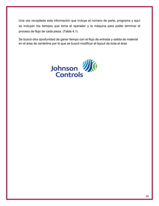 CENTERLINE PROJECT | PDF